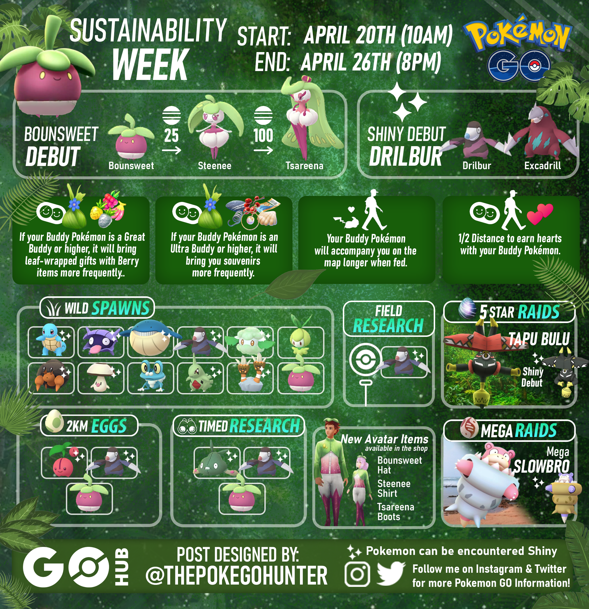 Pokemon Go: Content Update for April, 2023