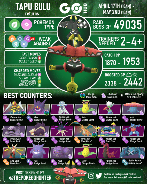 Pokémon GO Hub - Best counters to defeat the Legendary