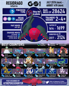 Pokemon Go Mega Alakazam Raid Guide: Best Counters, Weaknesses and Moveset  - CNET