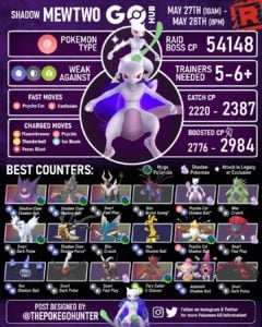 Shadow Mewtwo Raid Guide | Pokémon GO Hub