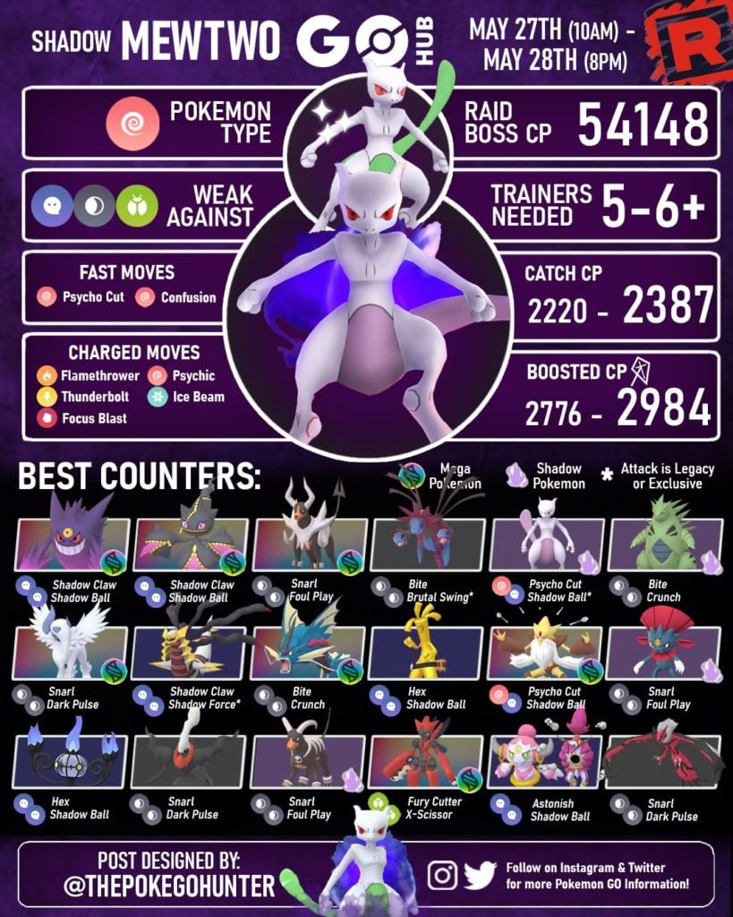 Shadow Mewtwo Raid infographic