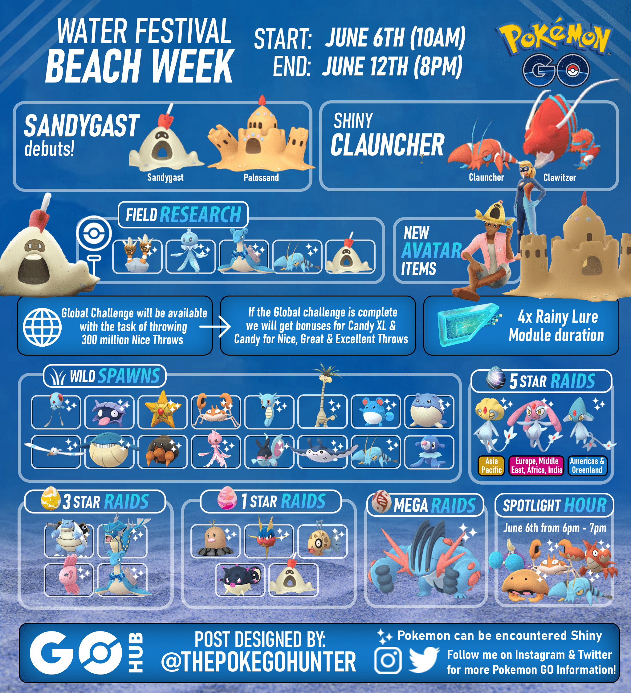 Pokémon GO July 2023 Event Guide