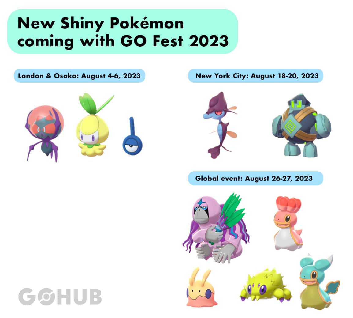 The Best Pokémon to look out for at Global GO Fest 2023 Pokémon GO Hub
