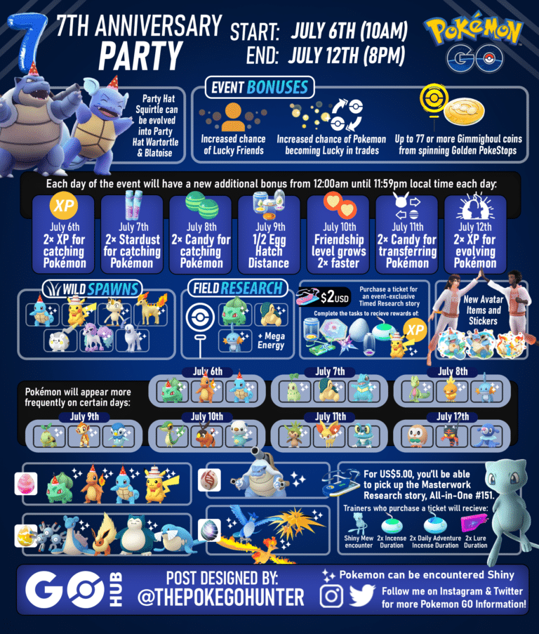 Pokémon GO 7th Anniversary Event Pokémon GO Hub