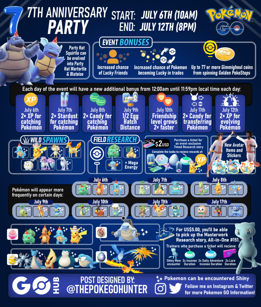 Pokémon GO 7th Anniversary Event Pokémon GO Hub