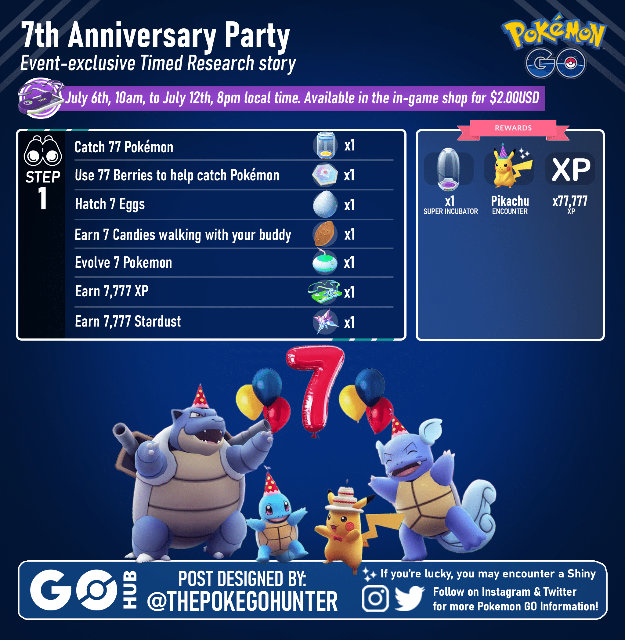 Pokemon Go 7th Anniversary Party event: Dates, debuts, shiny Mew Masterwork  Research, more - Charlie INTEL