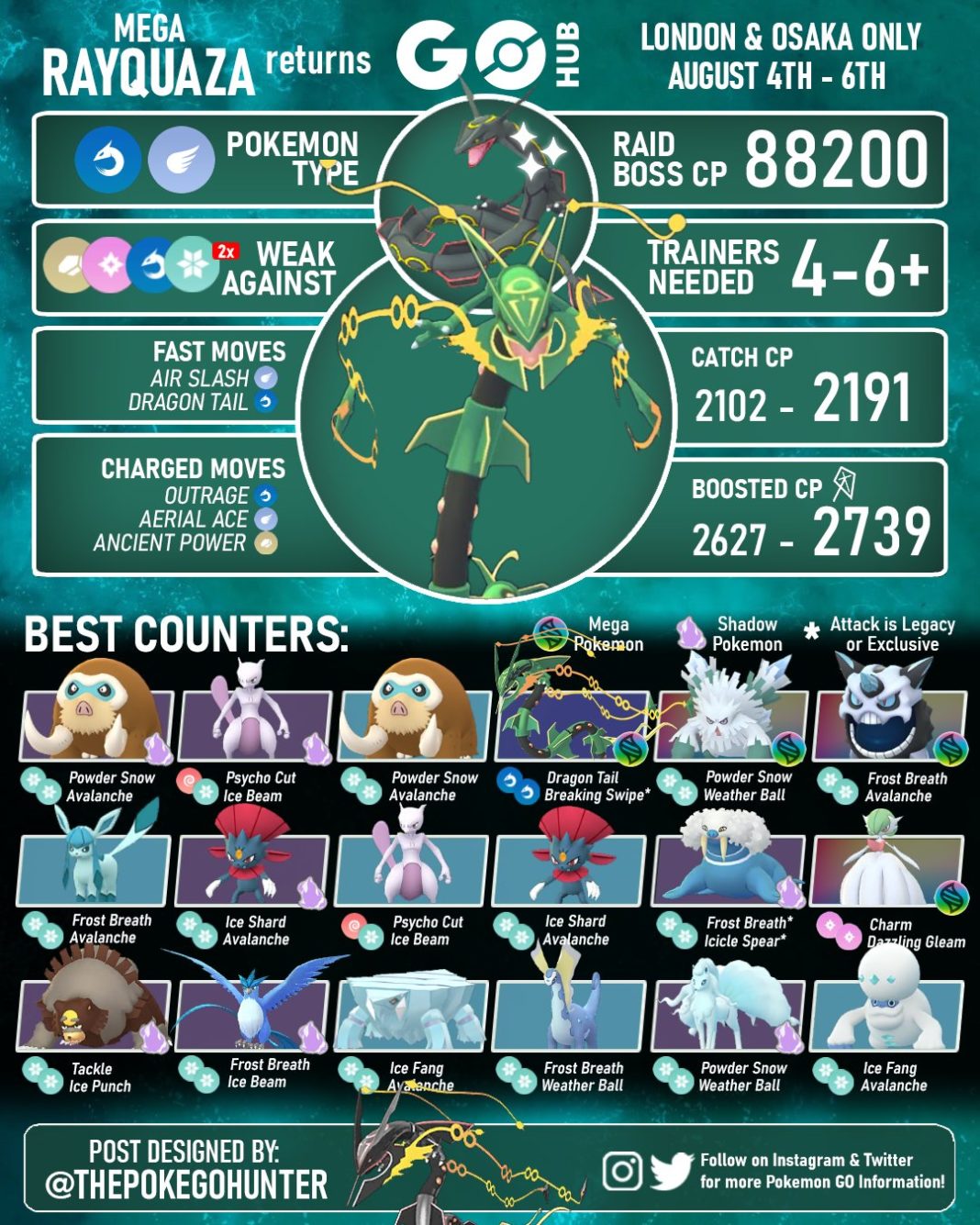 Mega Rayquaza Raid Guide Pokémon GO Hub