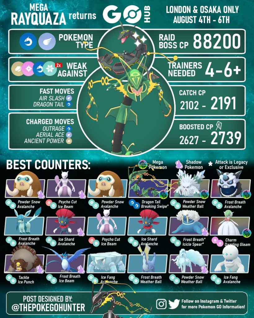 Pokemon Go, Mega Rayquaza Raid 🌟Shiny / 100 IV🌟 100% Catch Rate!