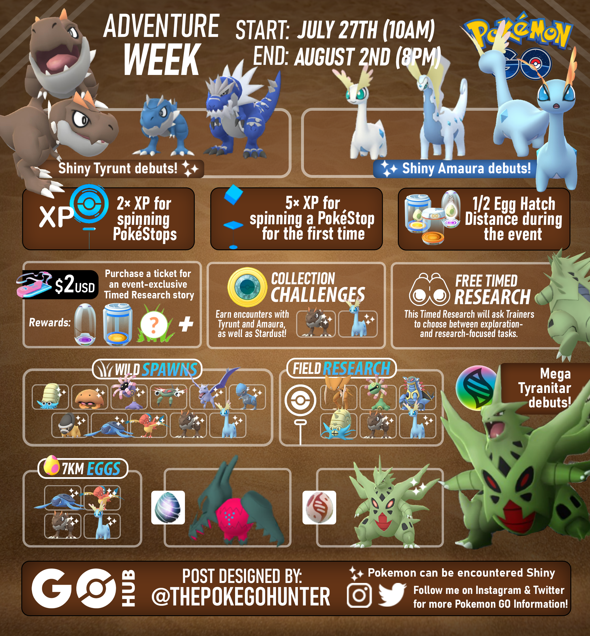 Pokémon Go' Adventure Week: Research Tasks, Egg Pools and Raid Updates