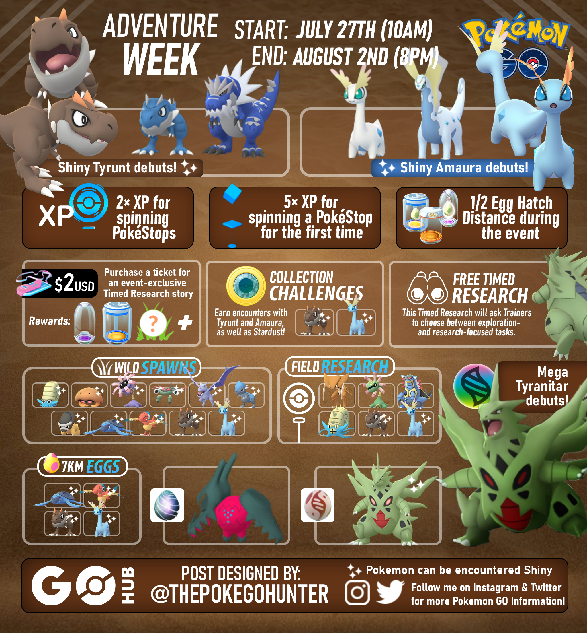 Pokemon go adventure 2025 week raid bosses