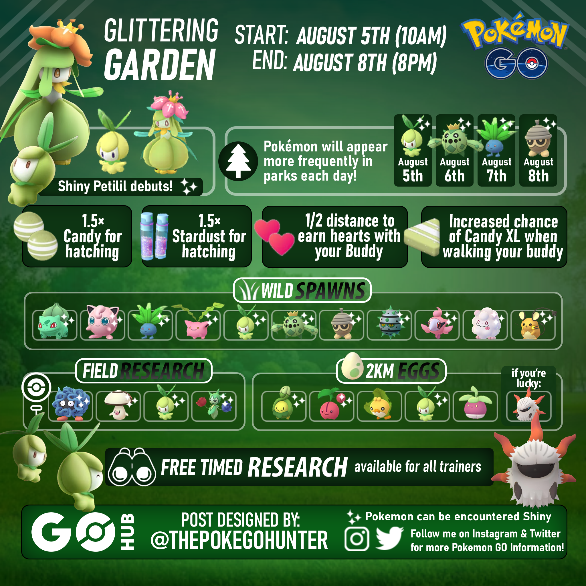 Pokémon GO Glittering Garden Event Guide