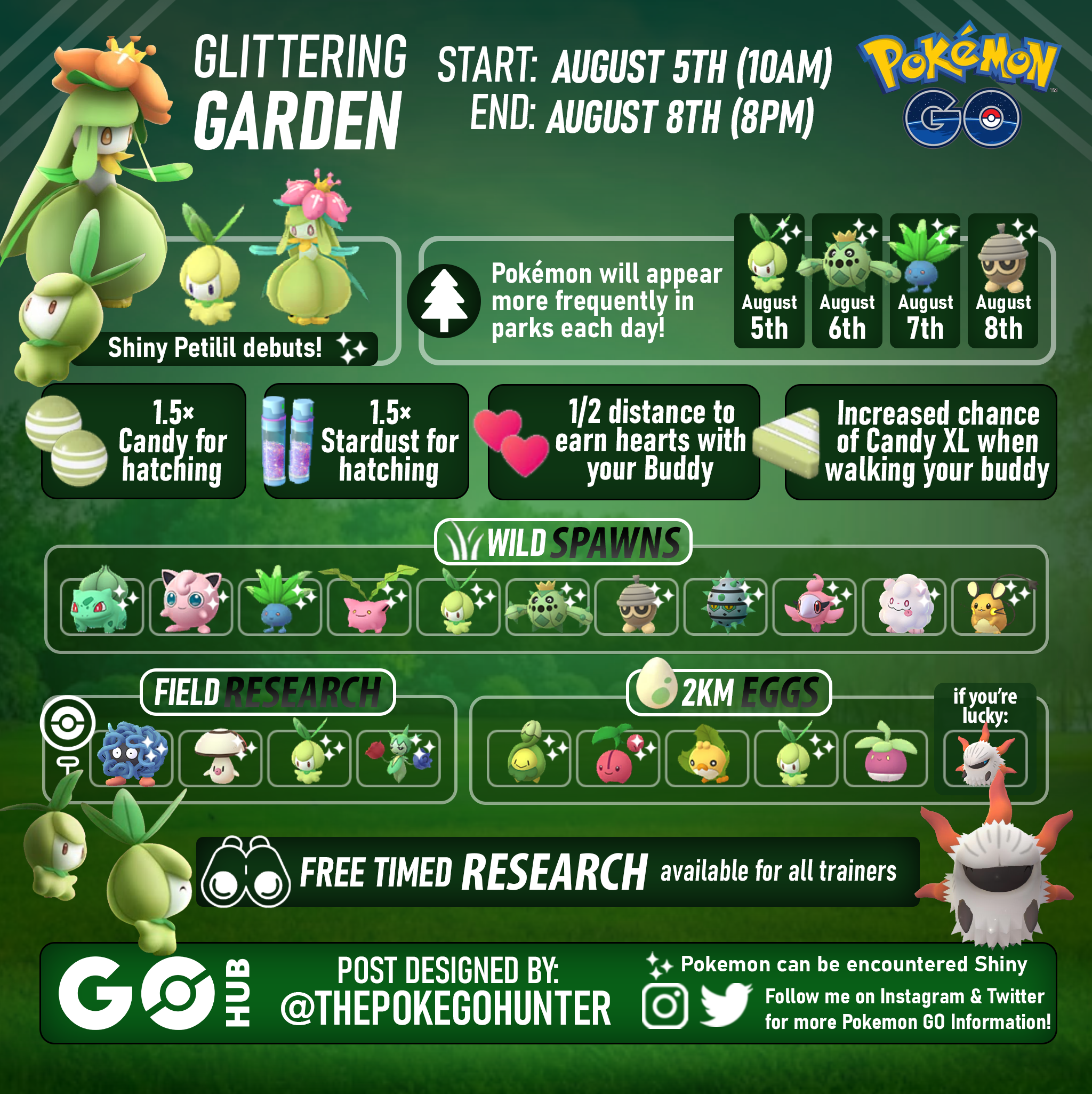 Pokémon GO Glittering Garden Event Guide Pokémon GO Hub