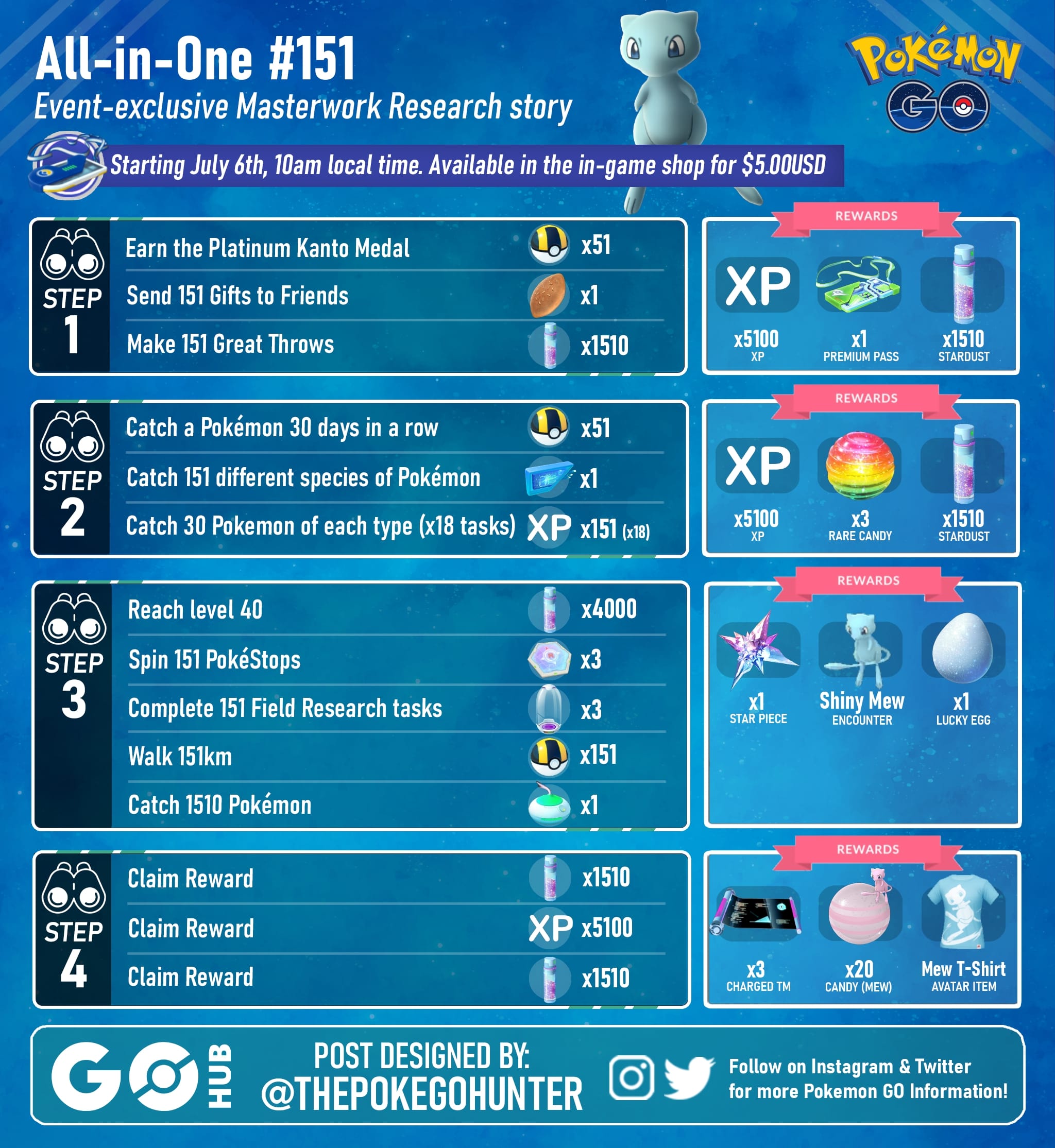 research tasks for pokemon go