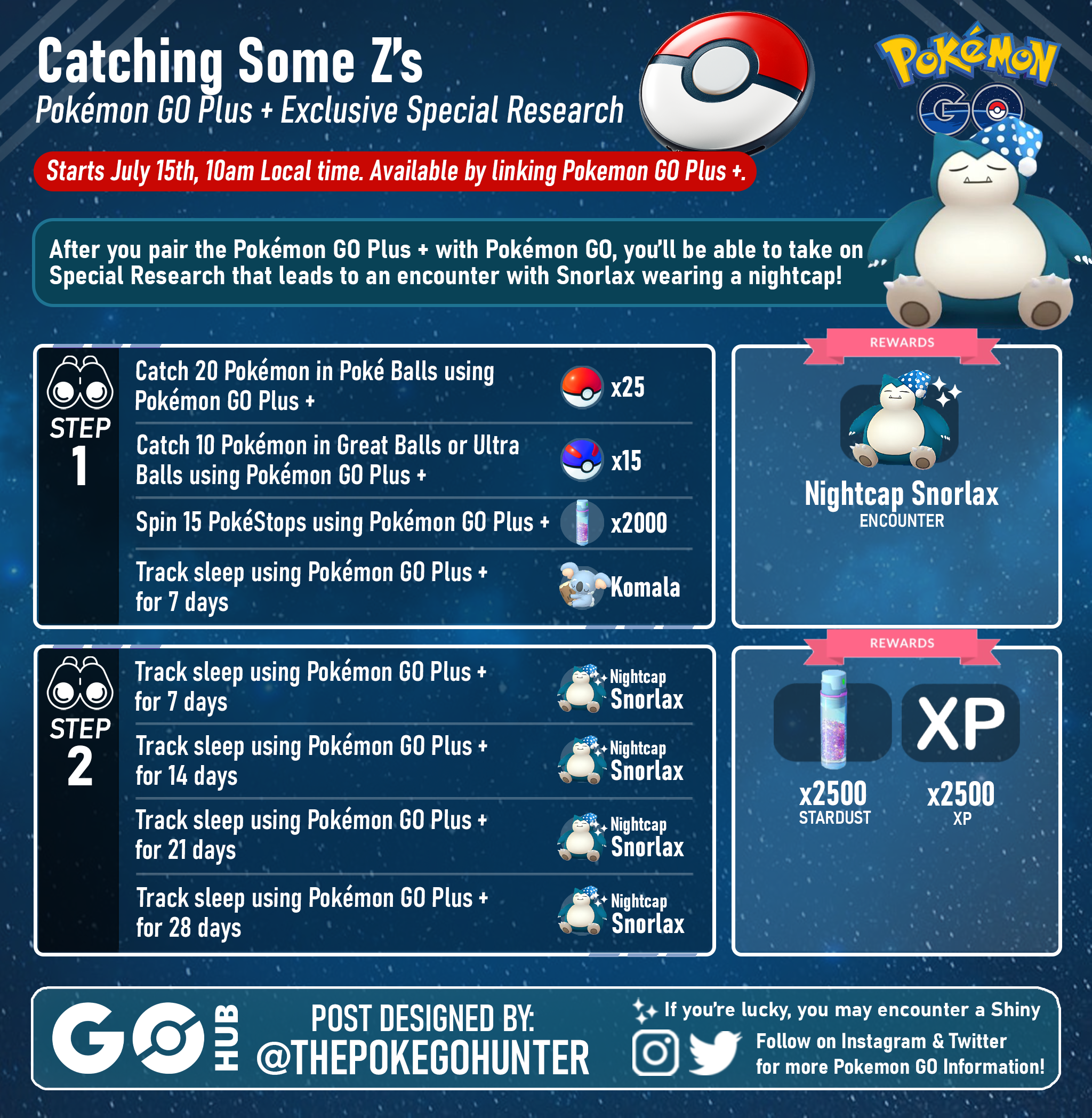 Pokemon Go Limited-time Partner Research:  Prime Gaming tasks &  rewards - Charlie INTEL