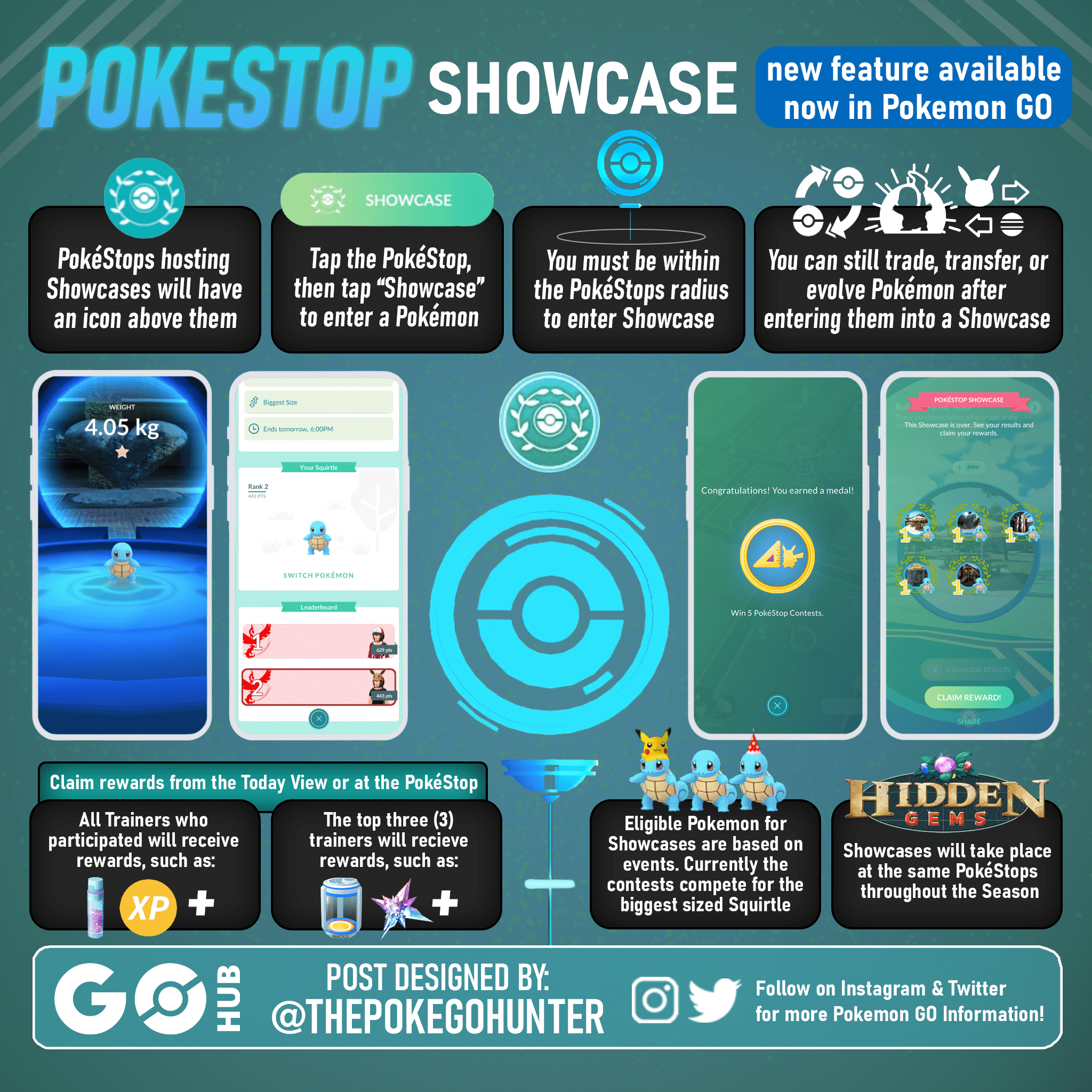 Introducing a New Pokémon GO Feature Pokéstop Showcases Pokémon GO Hub