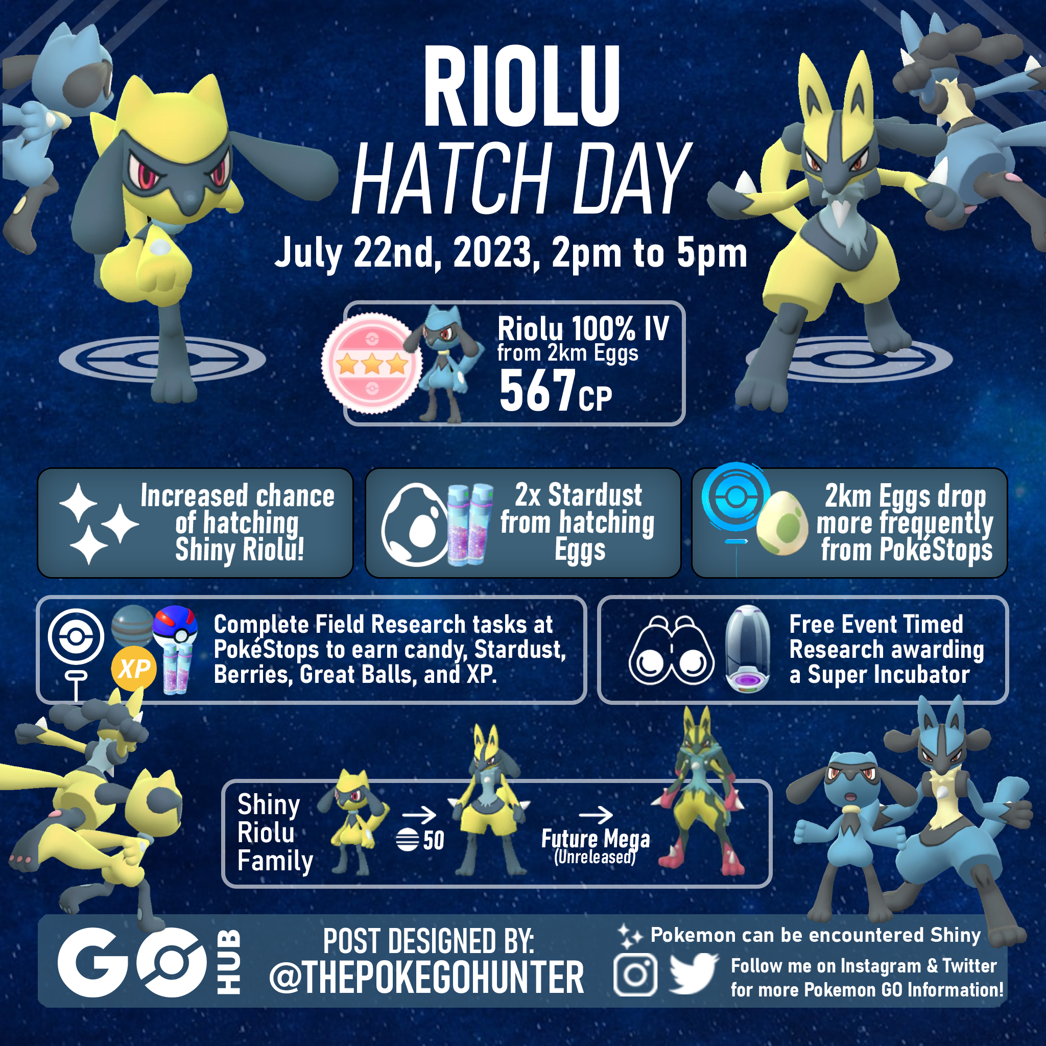 Riolu - Pokémon - Zerochan Anime Image Board