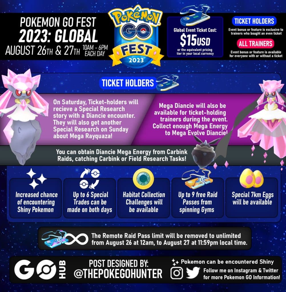 Pokemon Go Fest 2023 Global Event: Diancie debut, wild spawns, bonuses -  Dexerto