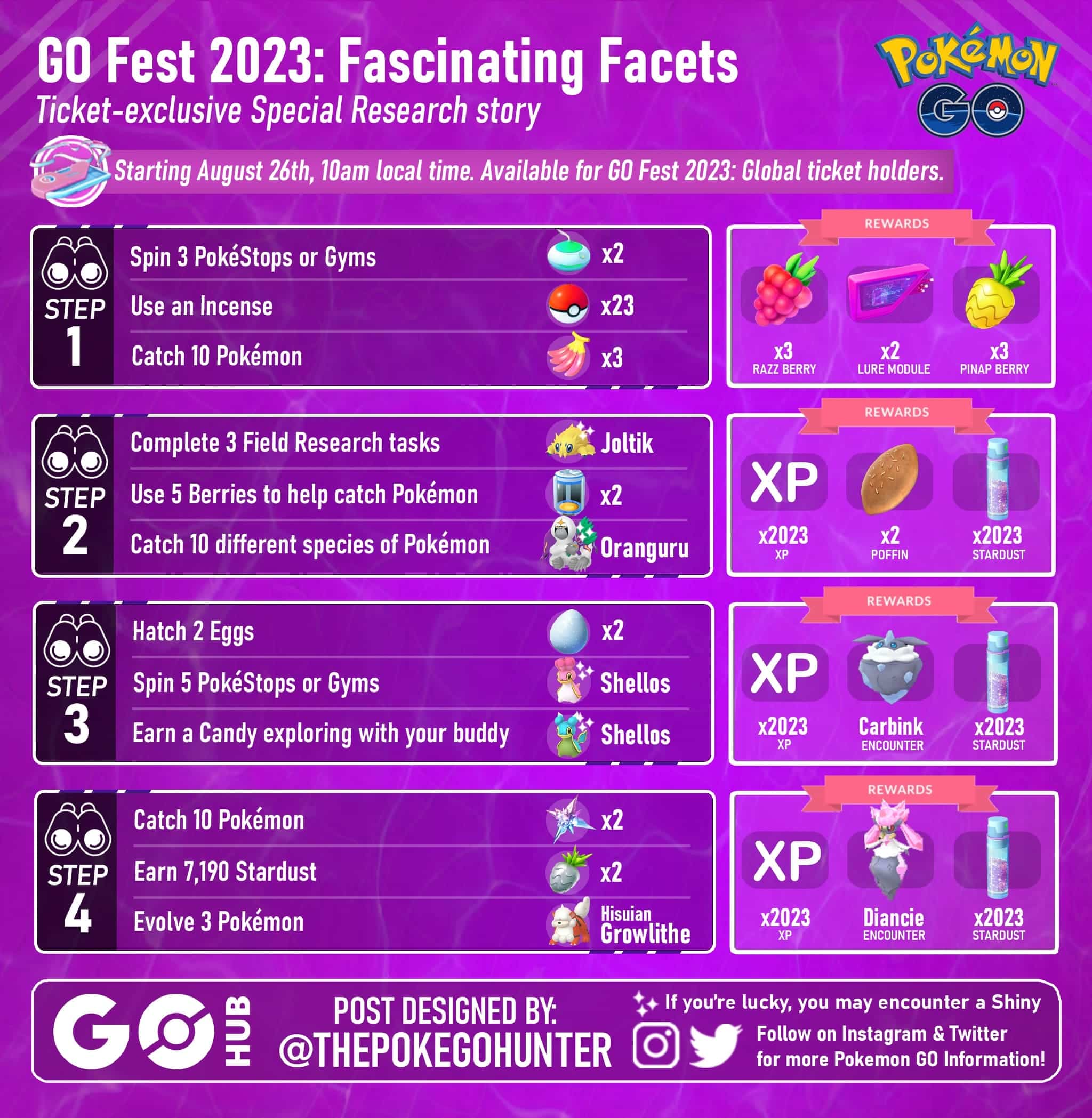 Novos Pokémon Brilhantes no Pokémon GO Fest 2023 - Global