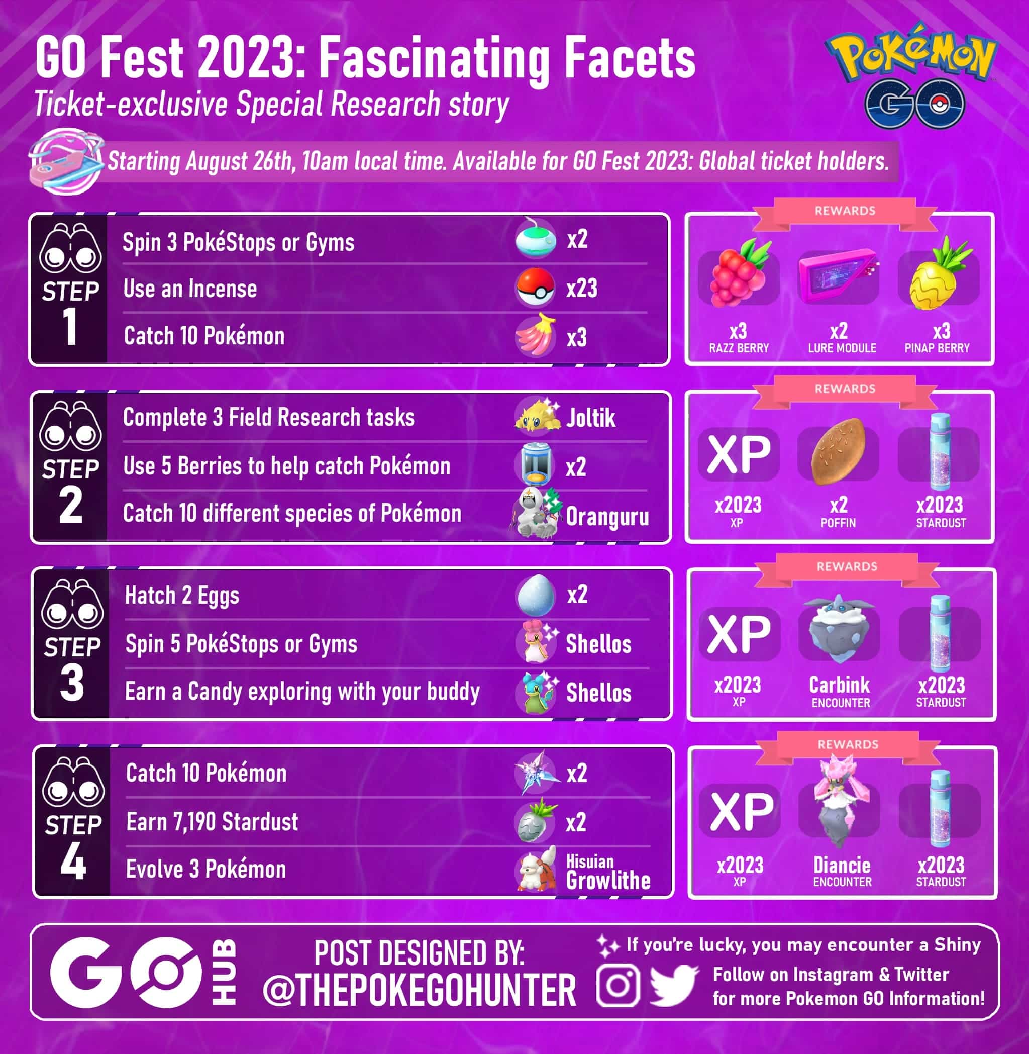 Pokémon GO Fest 2023: Global Raid Bosses - Sunday, August 27, 2023