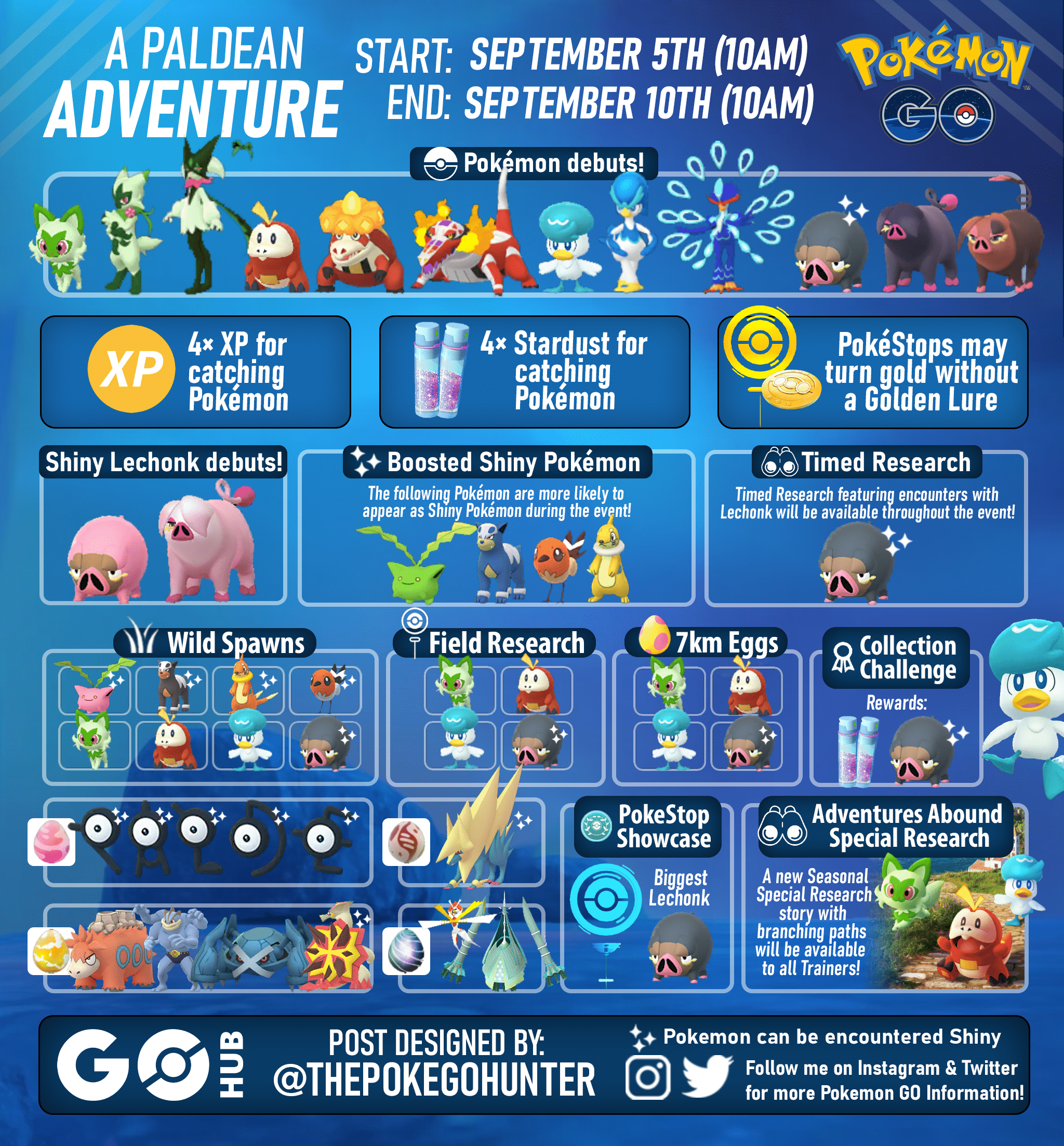 Pokémon GO September 2021 Events Guide