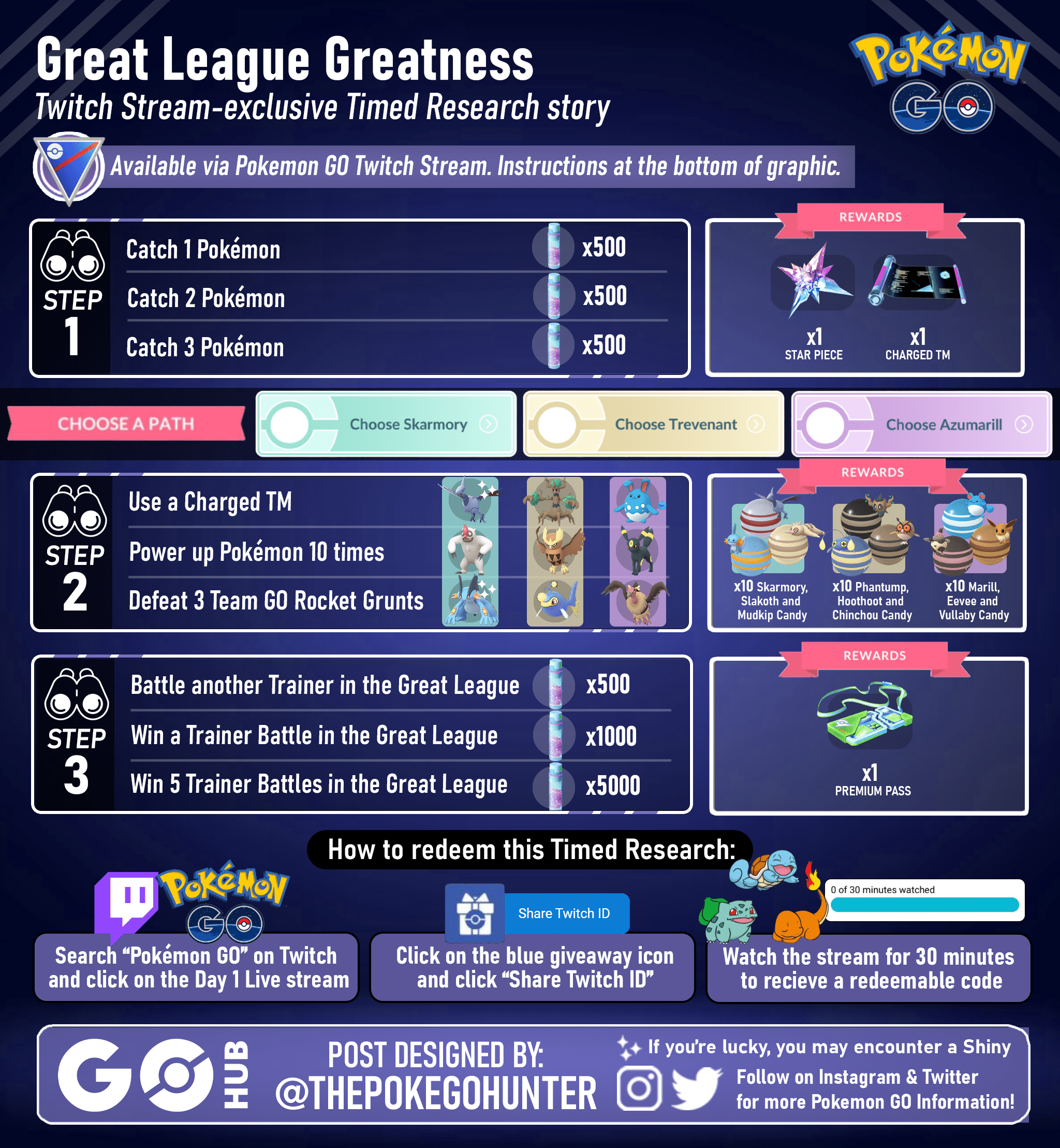 Niantic will share exclusive time-limited codes periodically in the Pokémon  GO Twitch channel chat during the Ultra Beast Arrival ON THE GO NEWS  coverage, which starts on November 26 at 7 p.m.