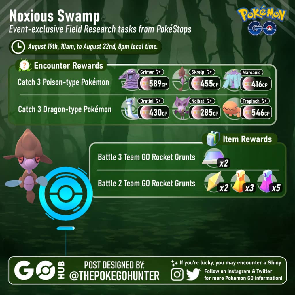 Pokémon GO Noxious Swamp Field Research