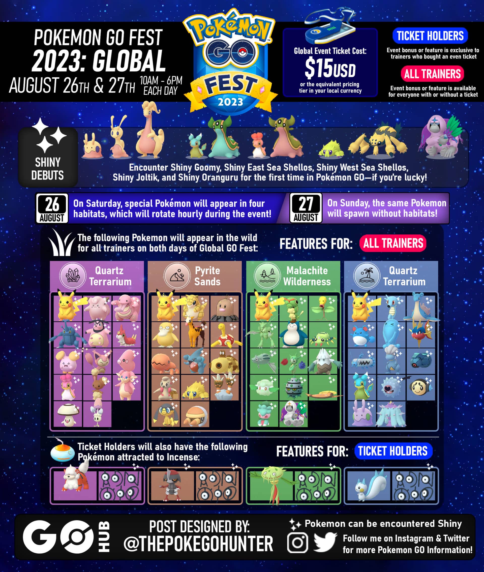 Pokémon GO Fest 2023 Global Guide Habitats, Schedules, Incense