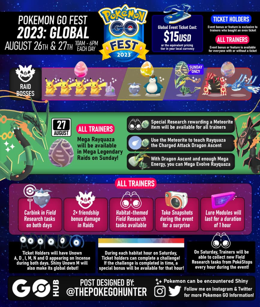 Locais e detalhes sobre o Pokémon GO FEST 2023 - Saiba tudo!