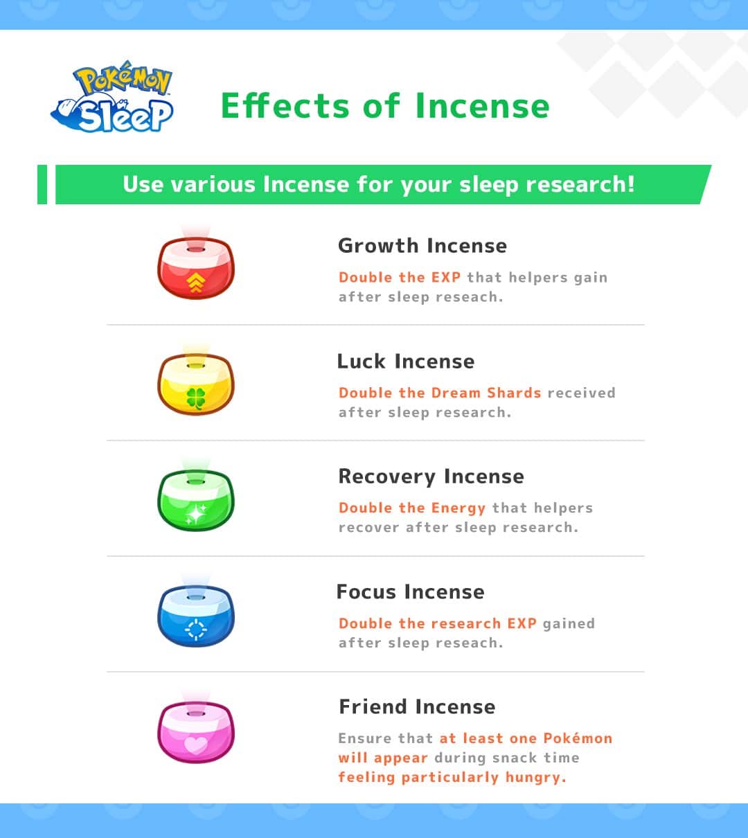 All Natures & Their Effects In Pokemon Sleep