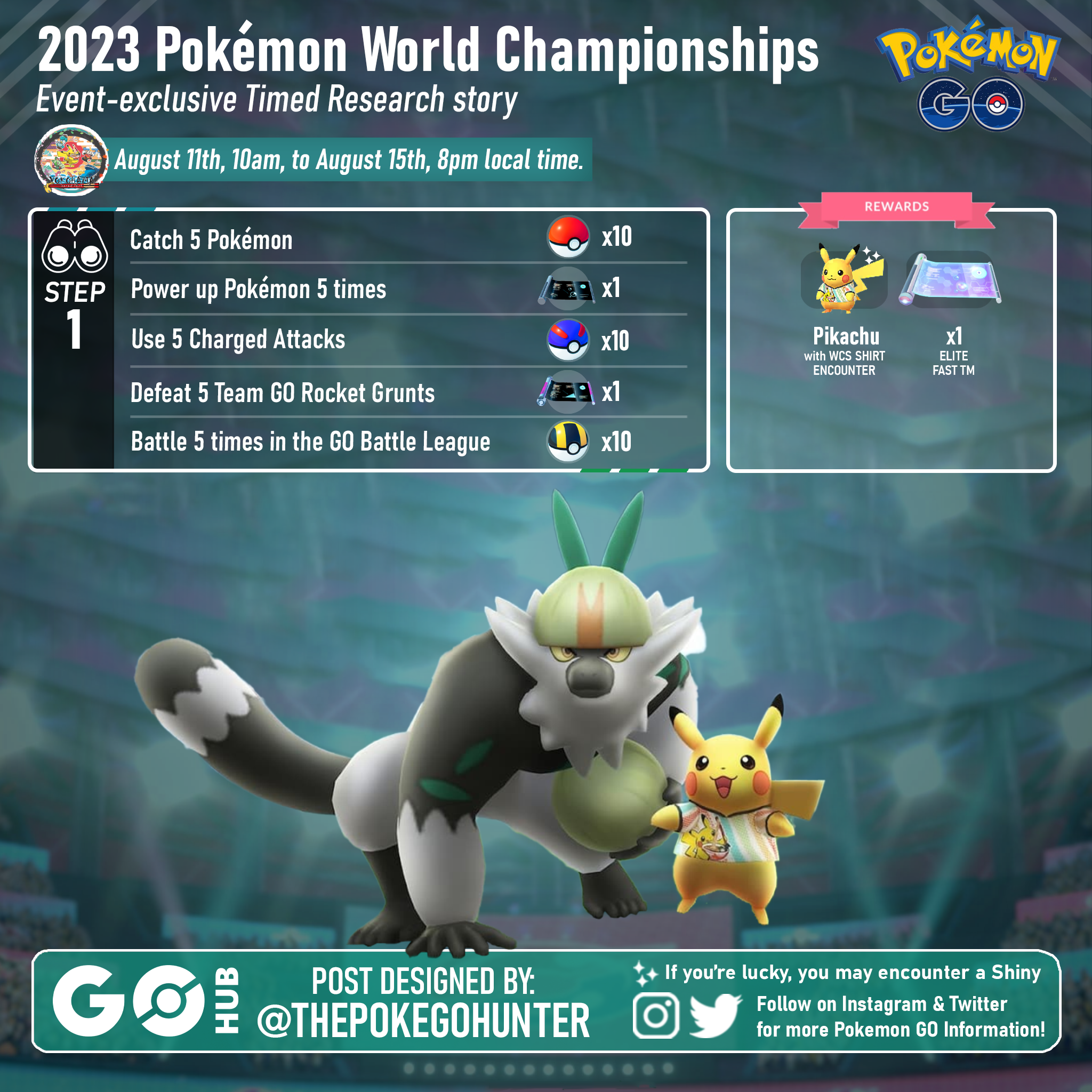 Pokemon World Championships 2023 Schedule, Channels, Details