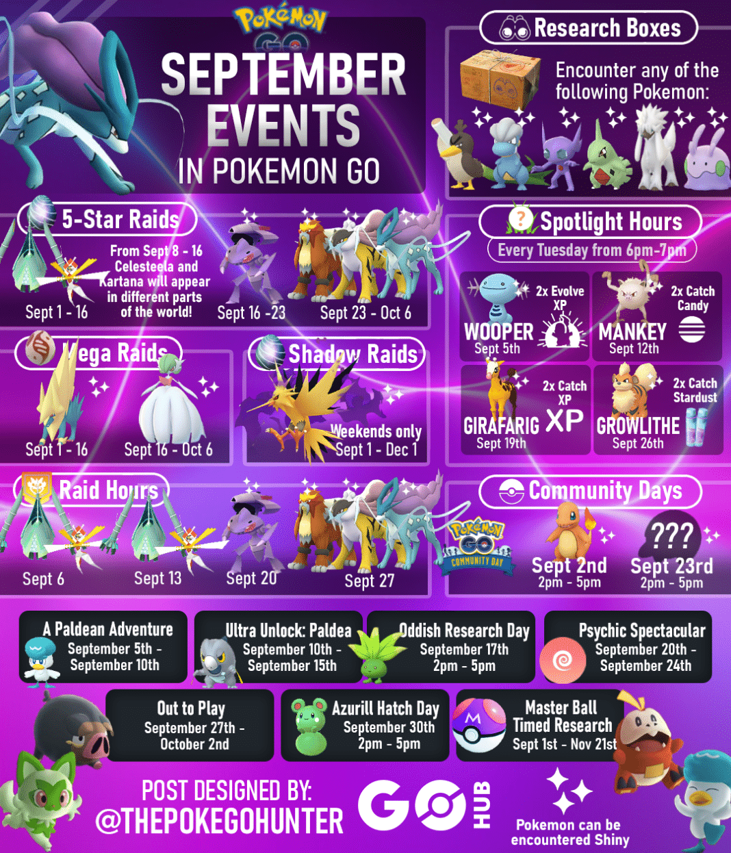 Pokémon GO September 2023 Event Guide Pokémon GO Hub