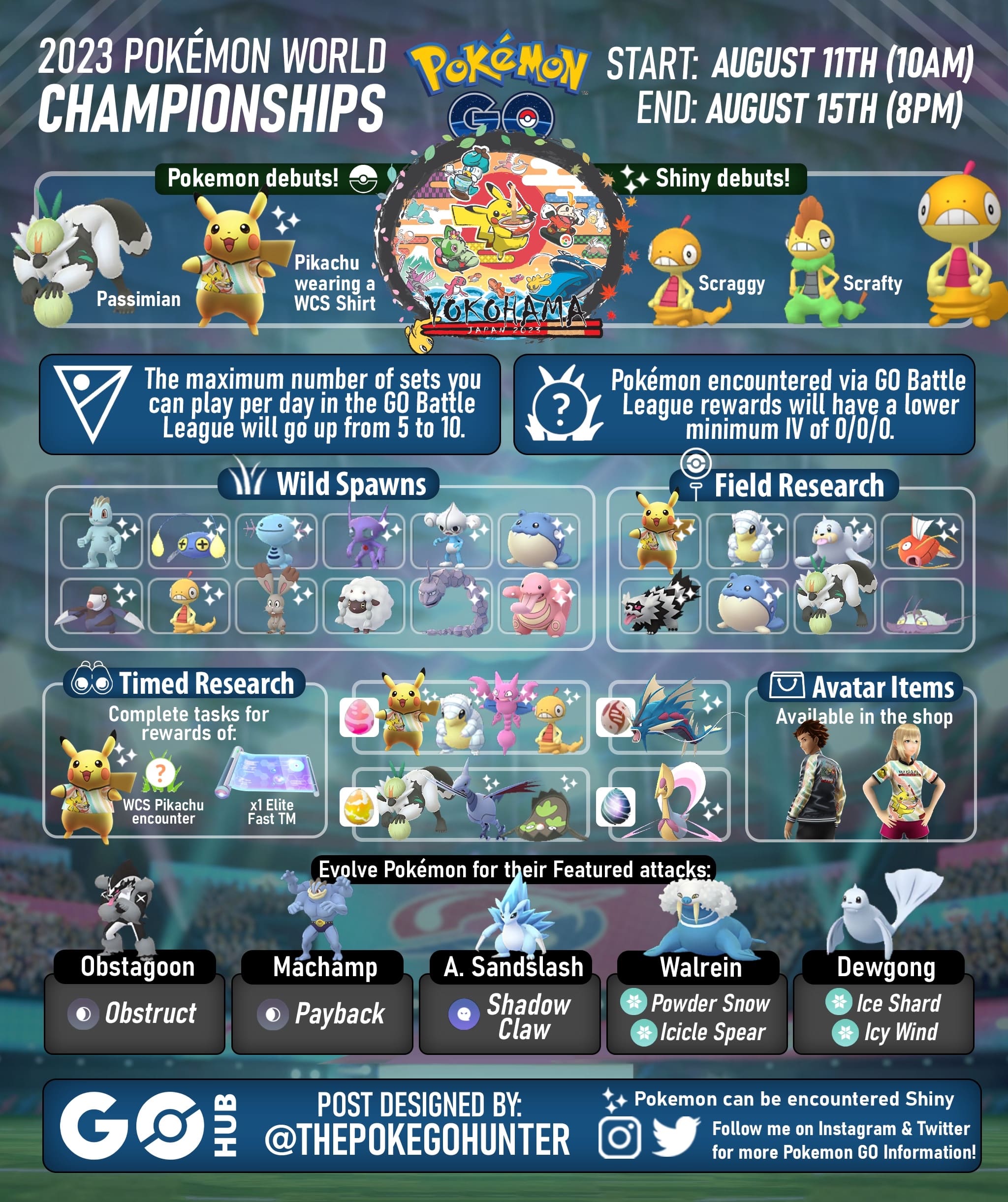 Pokemon World Championships 2023 Schedule, Channels, Details