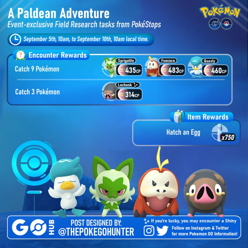 A Paldean Adventure event Field Research infographic