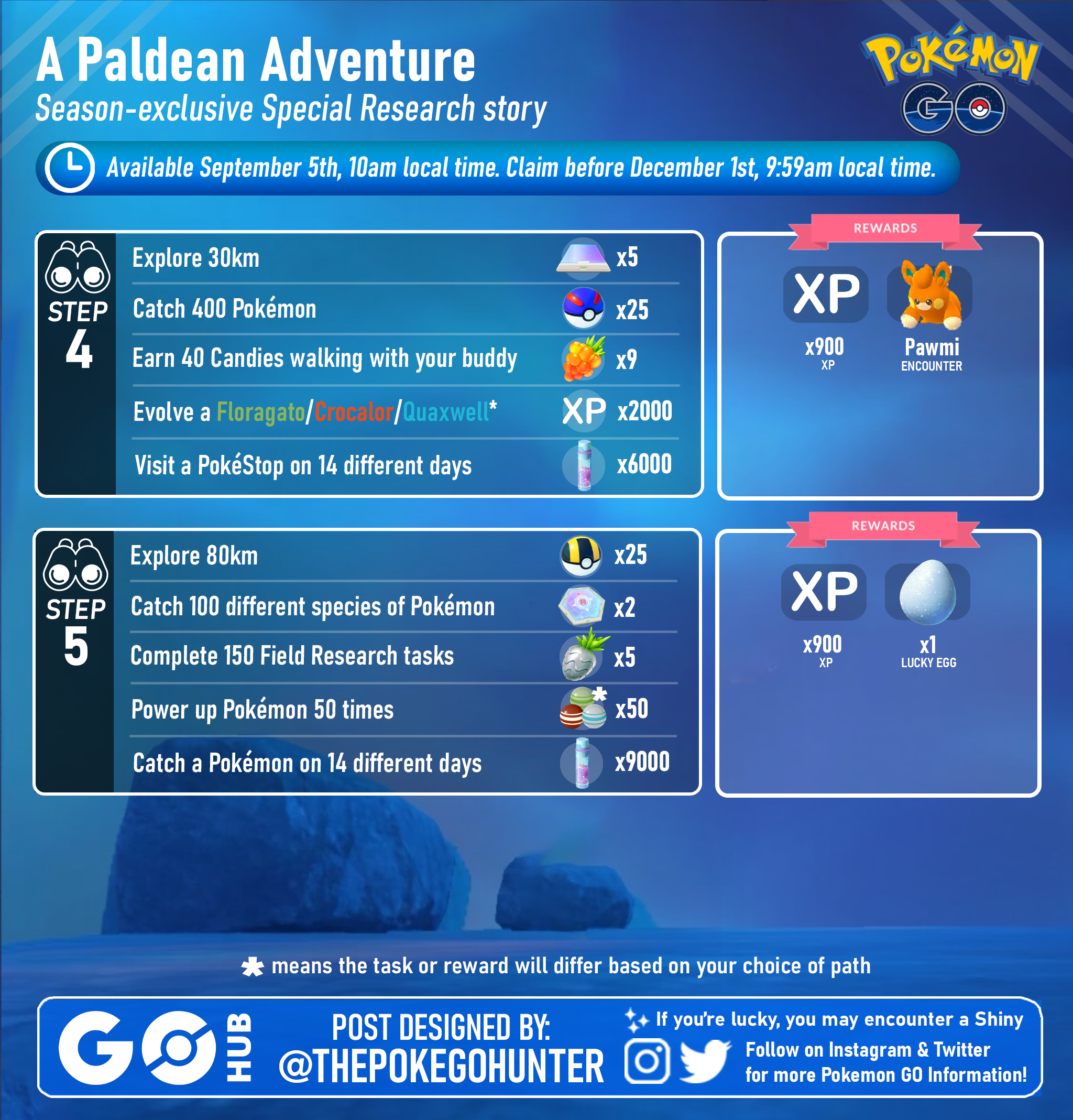 All Pokémon Go 'A Paldean Adventure' quest steps: Which path to