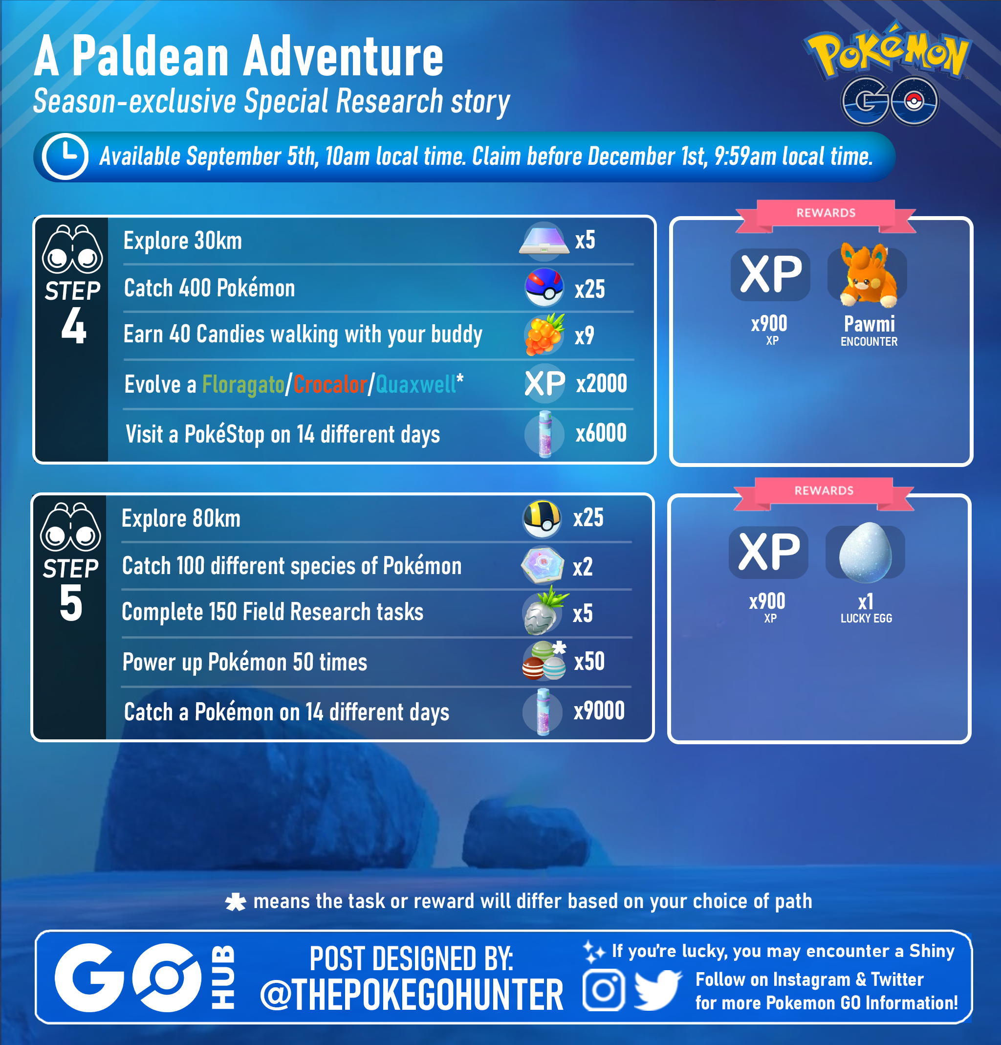 All Pokémon Go 'A Paldean Adventure' quest steps: Which path to choose? -  Polygon