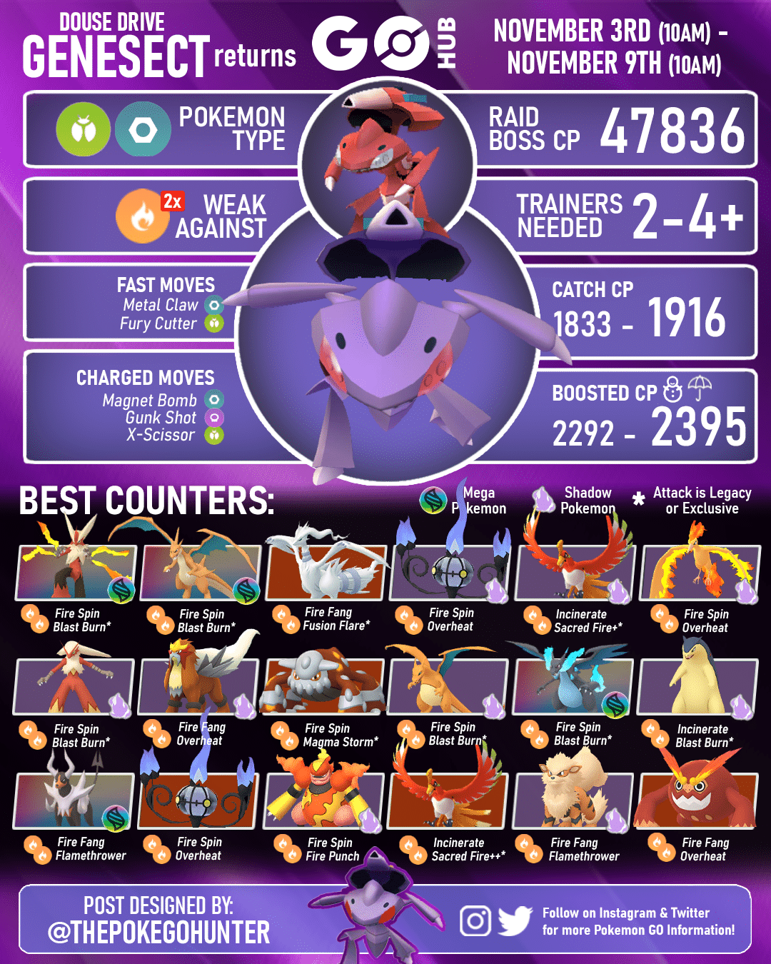 Genesect Counters - Pokemon GO Pokebattler