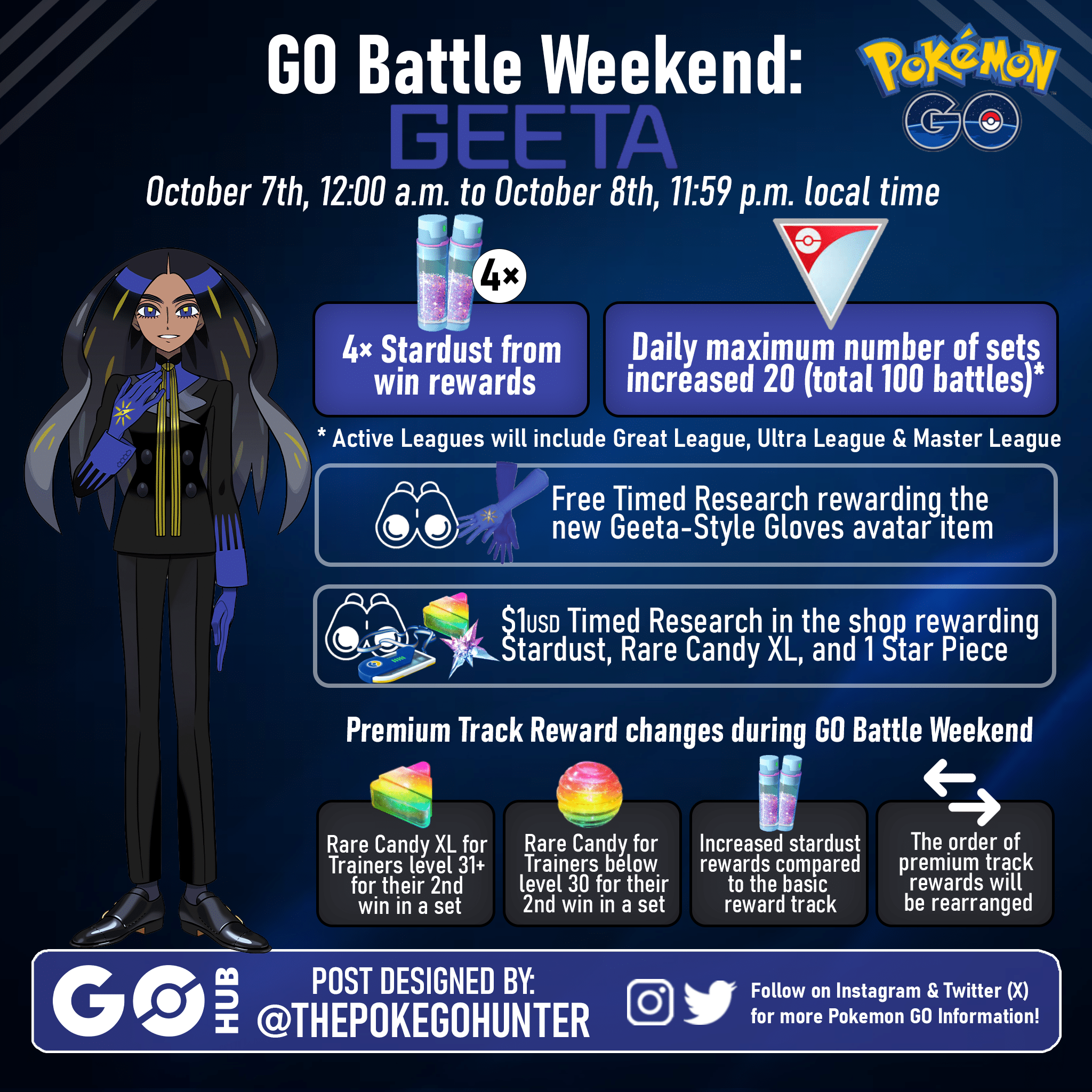 GO Battle Weekend Geeta (October 79, 2023) Pokémon GO Hub