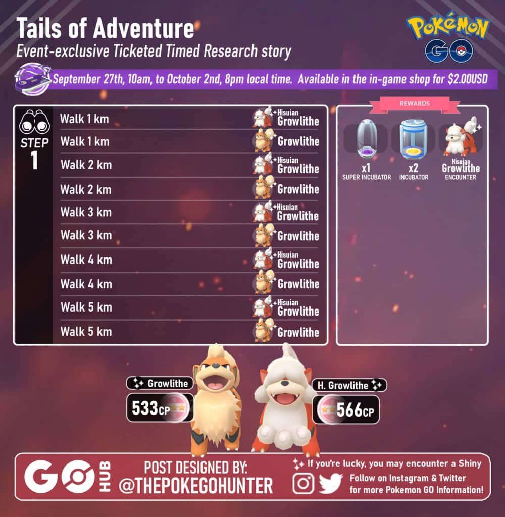 Tails of Adventure (Paid Timed Research)