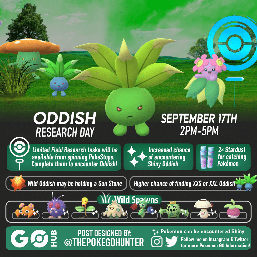 Pokémon GO -  Prime members can claim a new item bundle for Oddish  Research Day! Prepare for an Oddish-ly satisfying day with an Incense and a  Lucky Egg.