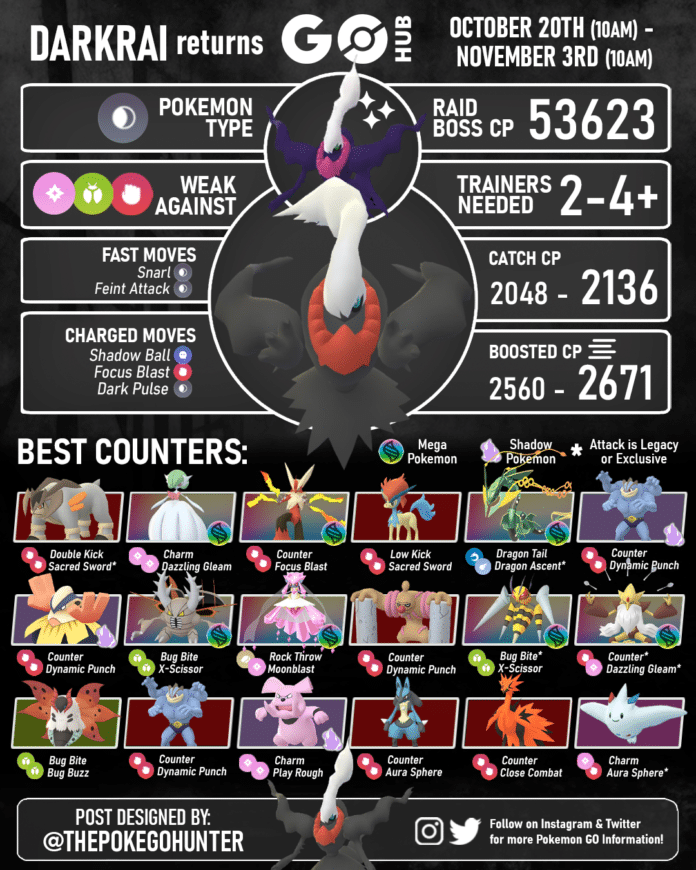 Darkrai Raid Counters Guide | Pokémon GO Hub