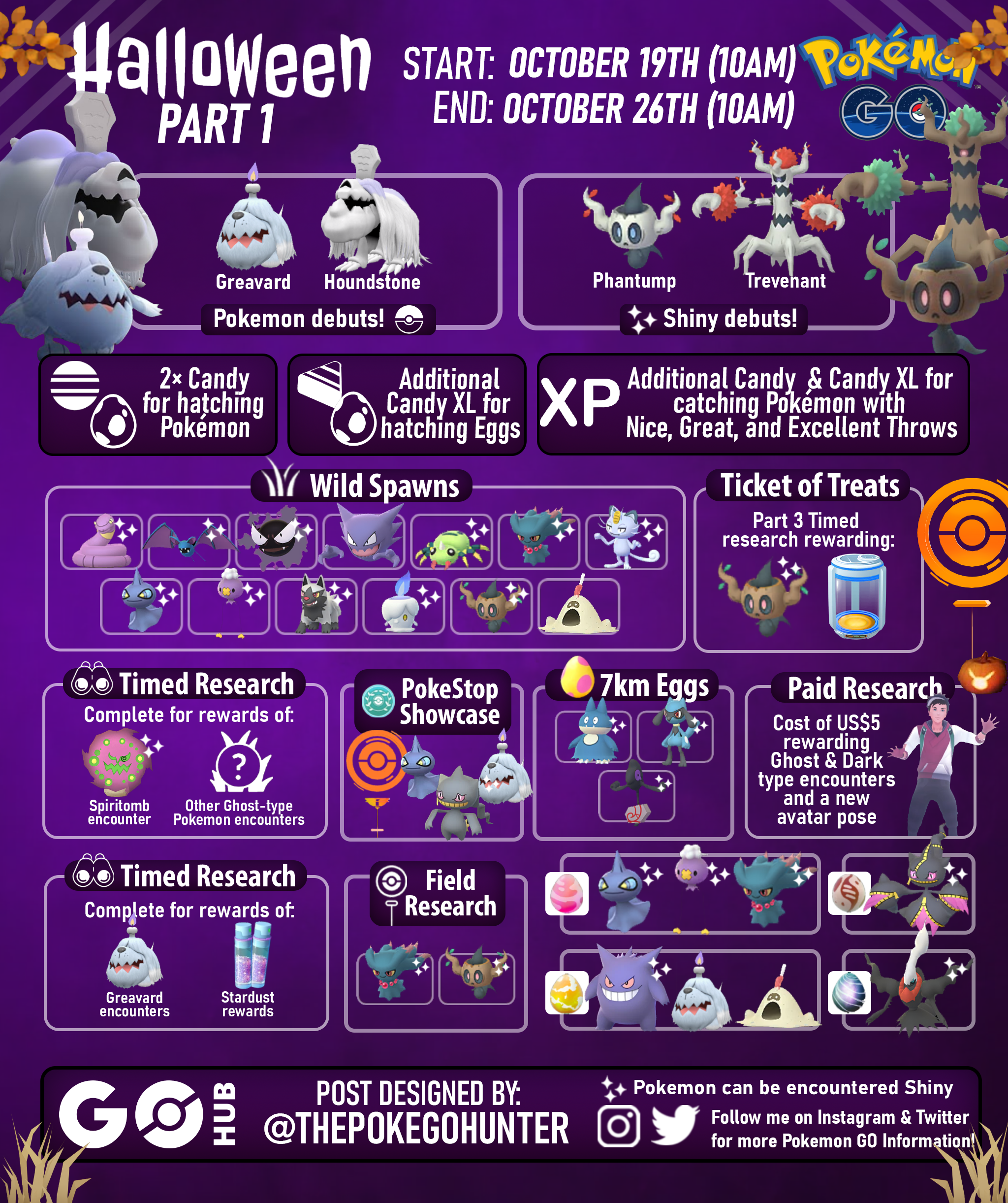 Pokemon Go Halloween 2022 Part 2: New Costumed Pokemon, Bonuses and More -  CNET