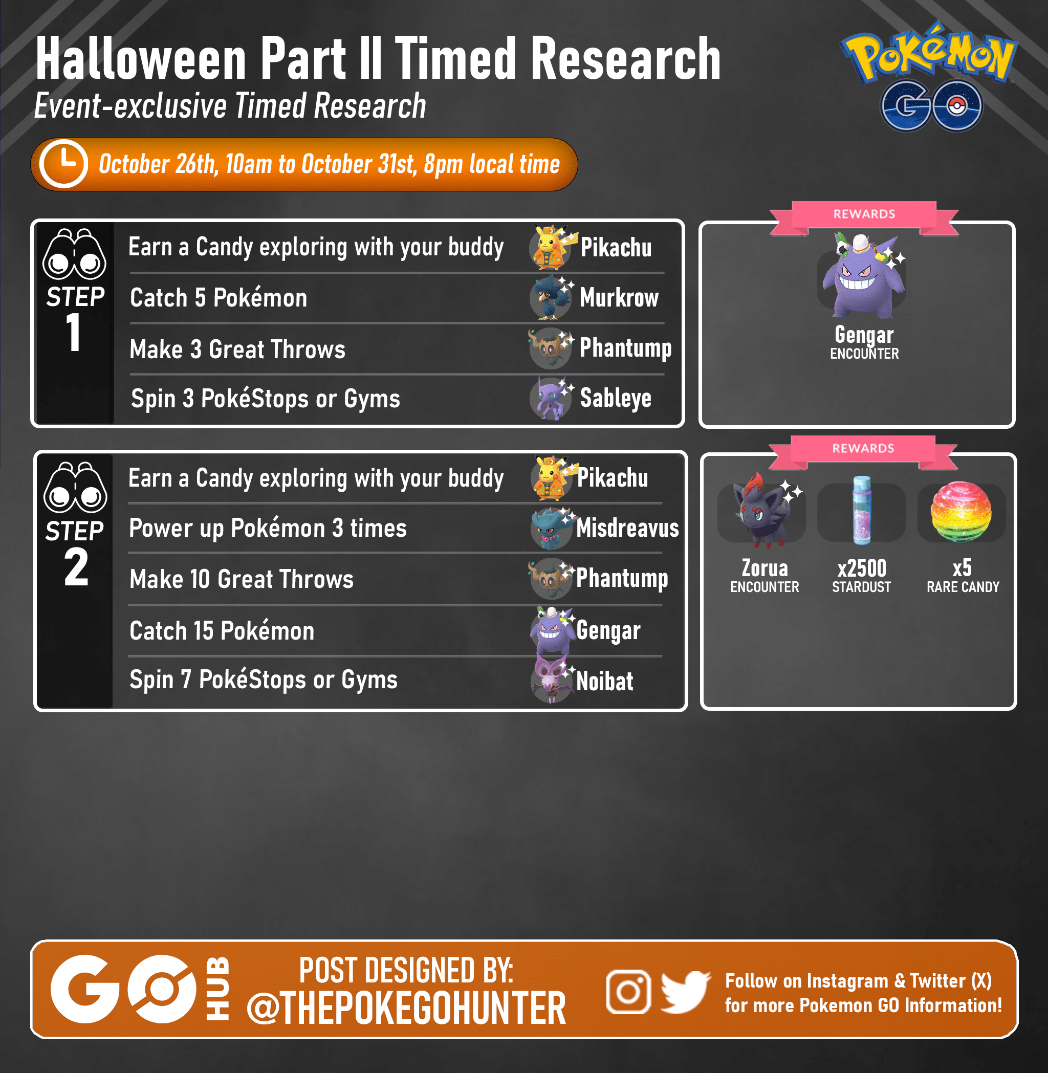 Pokémon Go Shiny Gengar Spooky Festival Costume Hat- Tra de - PT C