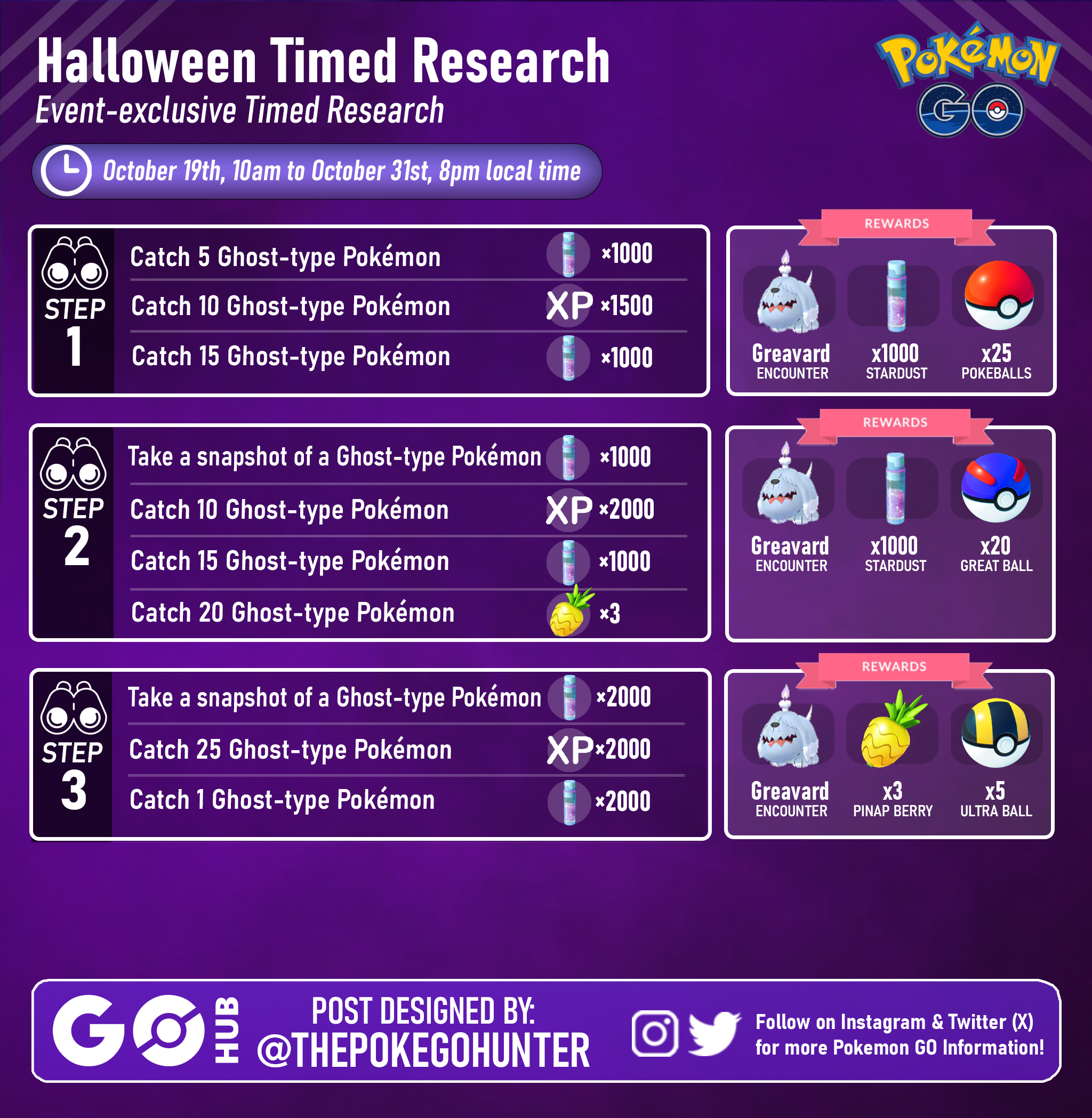 Pokémon Go Halloween 2023 Part 1 event guide, research quest steps - Polygon