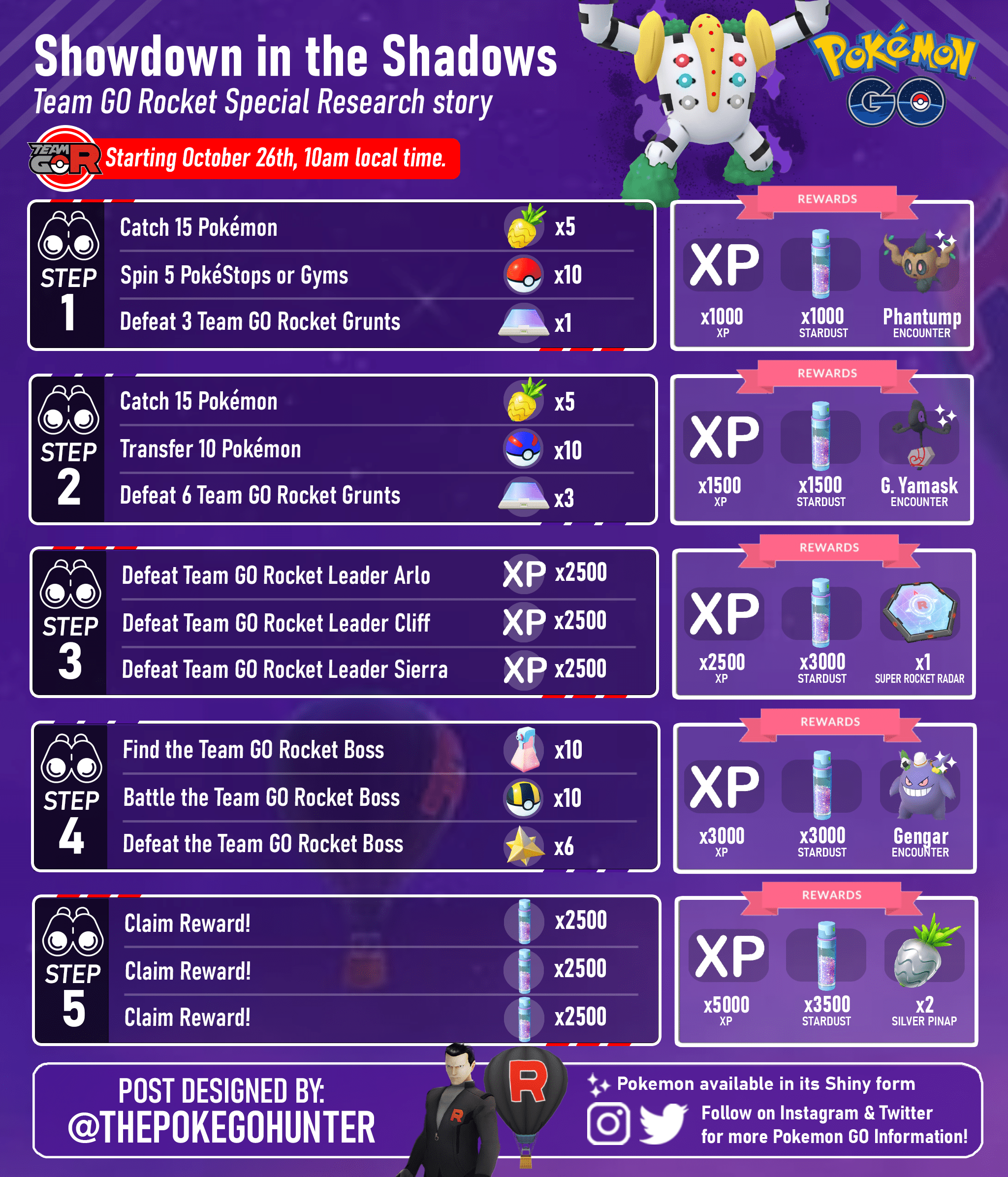 Team GO Rocket Takeover (October 2023): Shiny Shadow Lugia and Shadow  Regigigas!