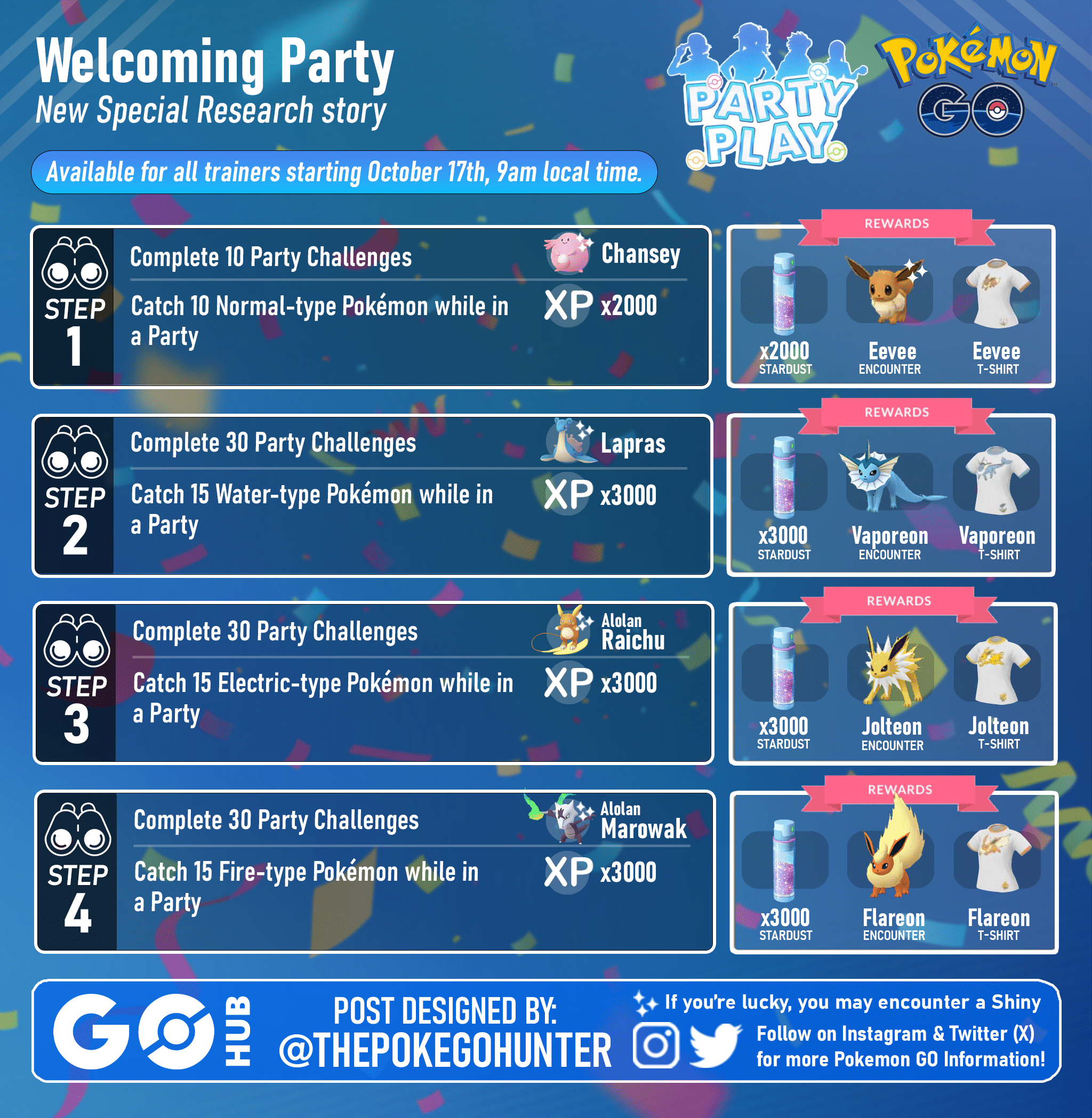 Pokemon GO Welcome Party research tasks and rewards