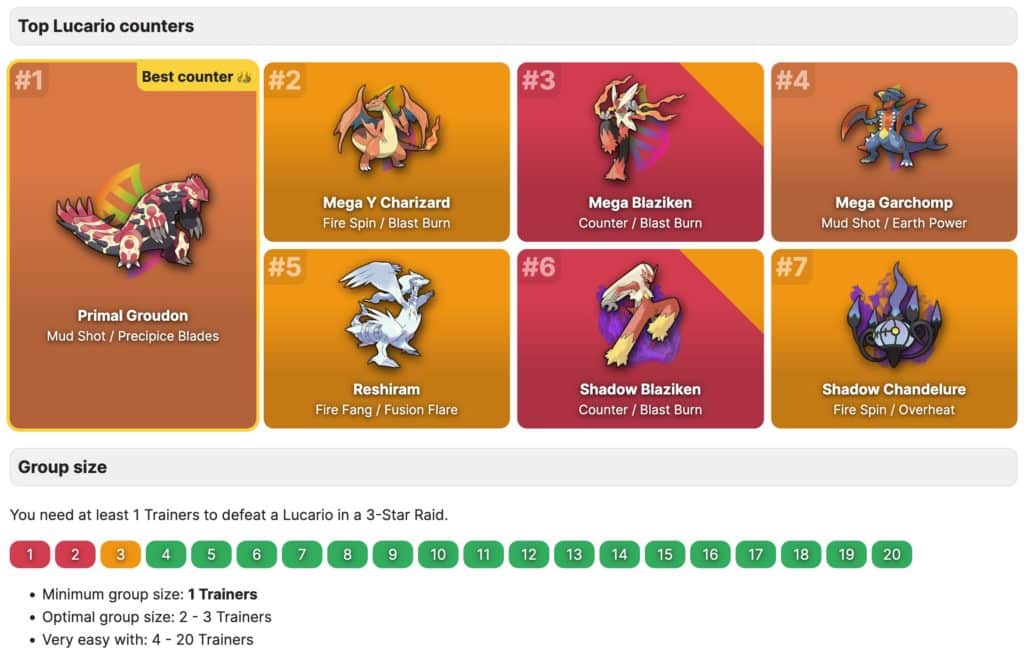 Pokémon GO Database v6 update: new raid counters UI and group recommendations