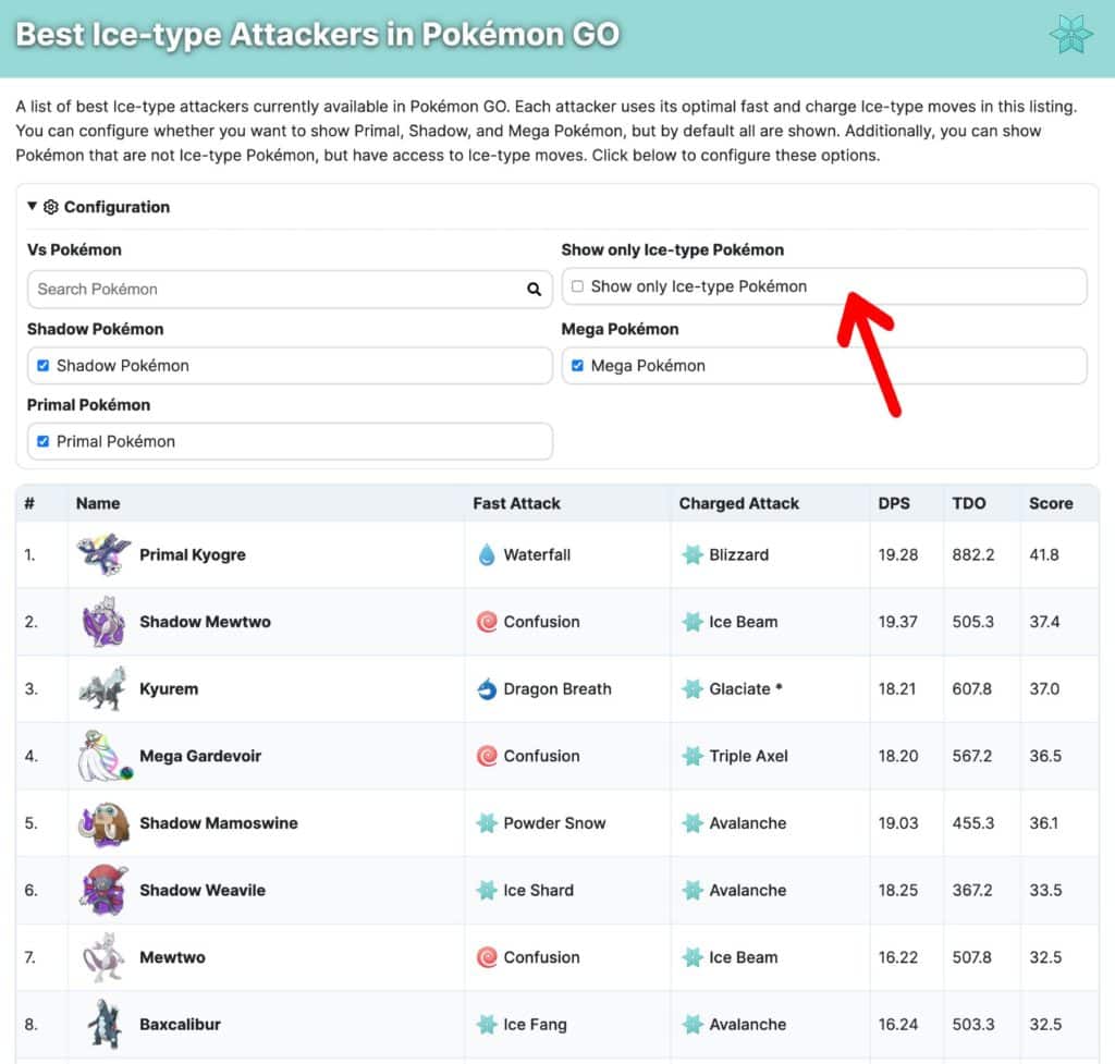 Best Pokémon per type lists now show more Pokémon, and have expanded functionality