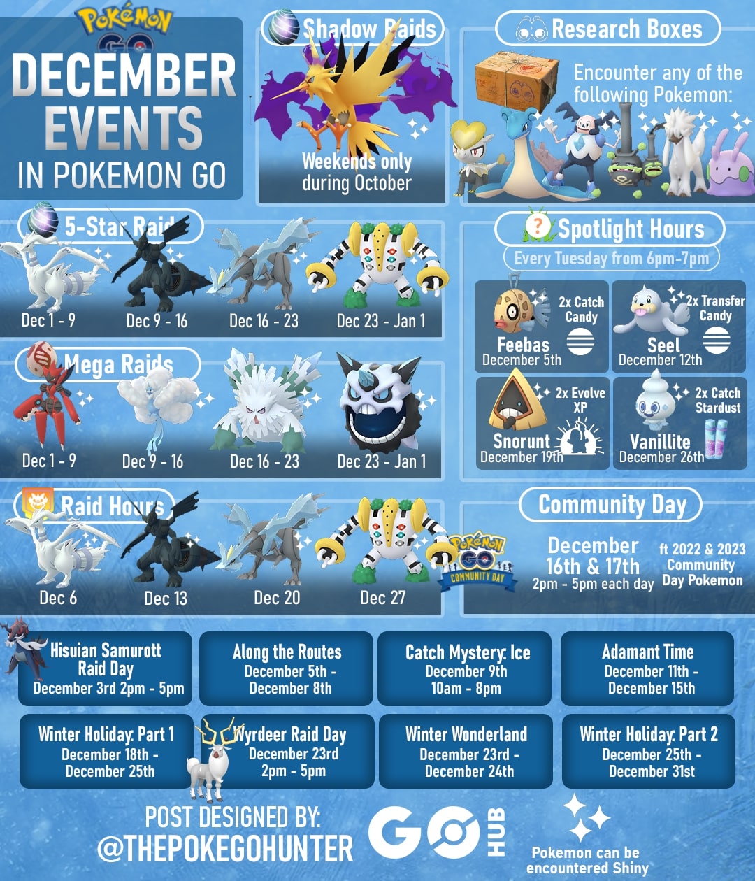 Calendrier des Raids Pokémon Go, Décembre 2023