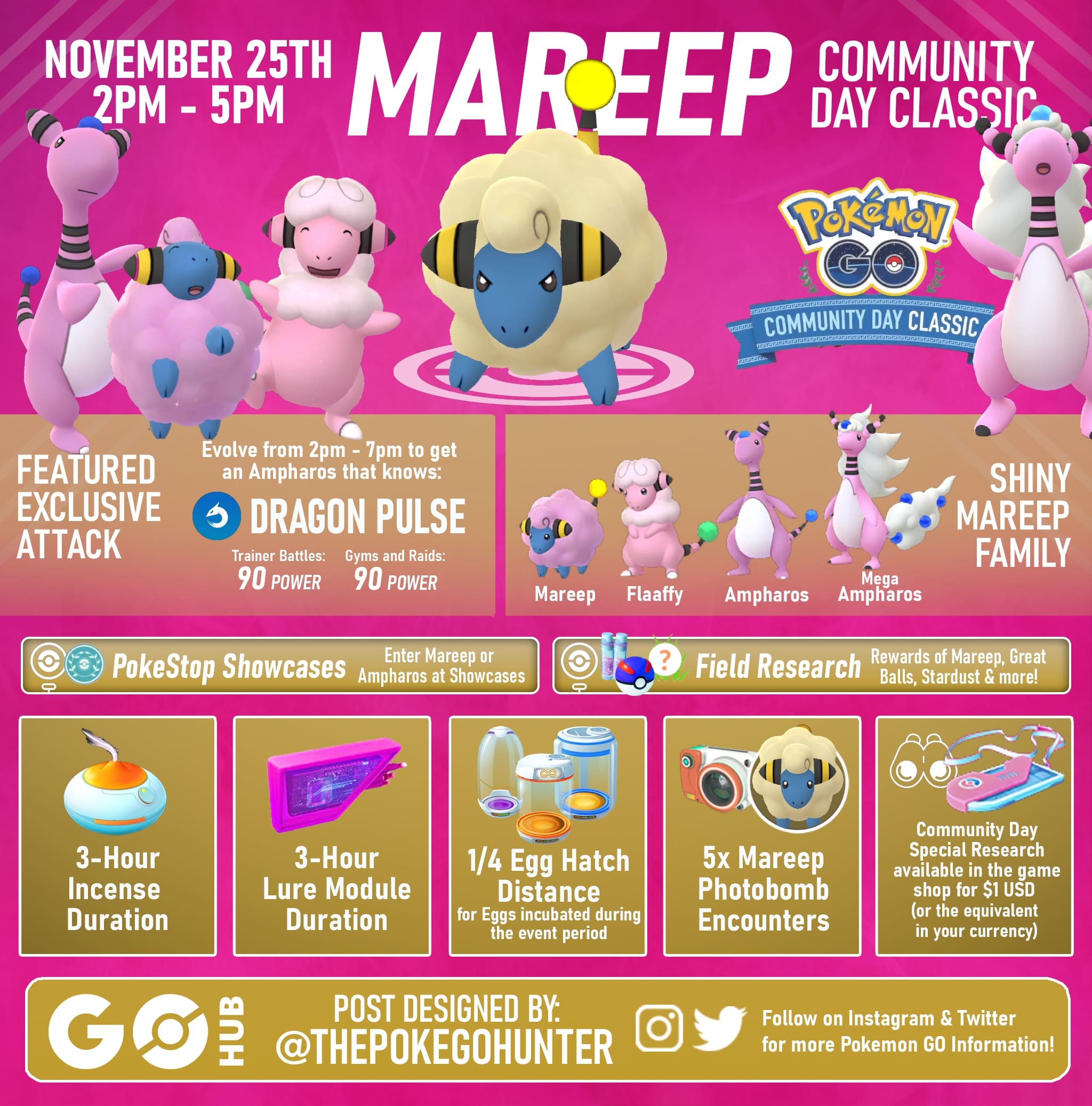 G47IX  Pokémon GO on X: November 2023 Community Day Classic: Mareep # pokemongo  / X