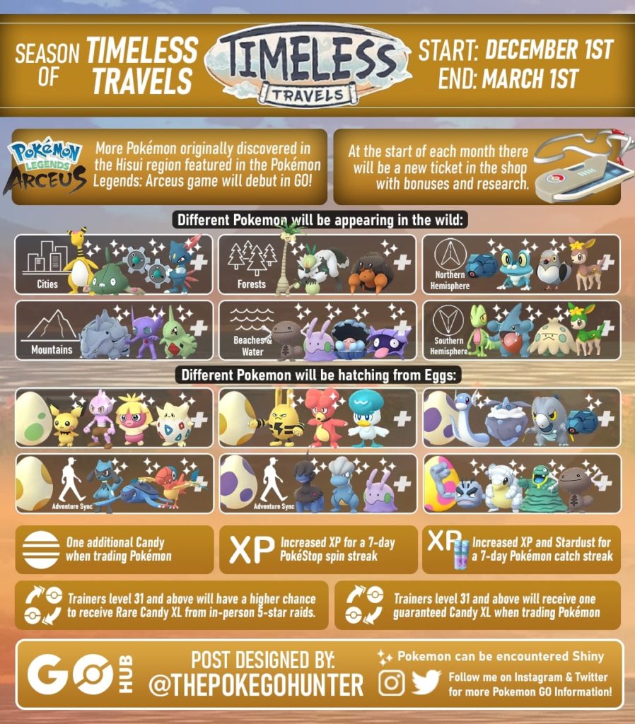 Pokémon GO's Season of Timeless Travels's Adamant Time event guide –  Nintendo Wire